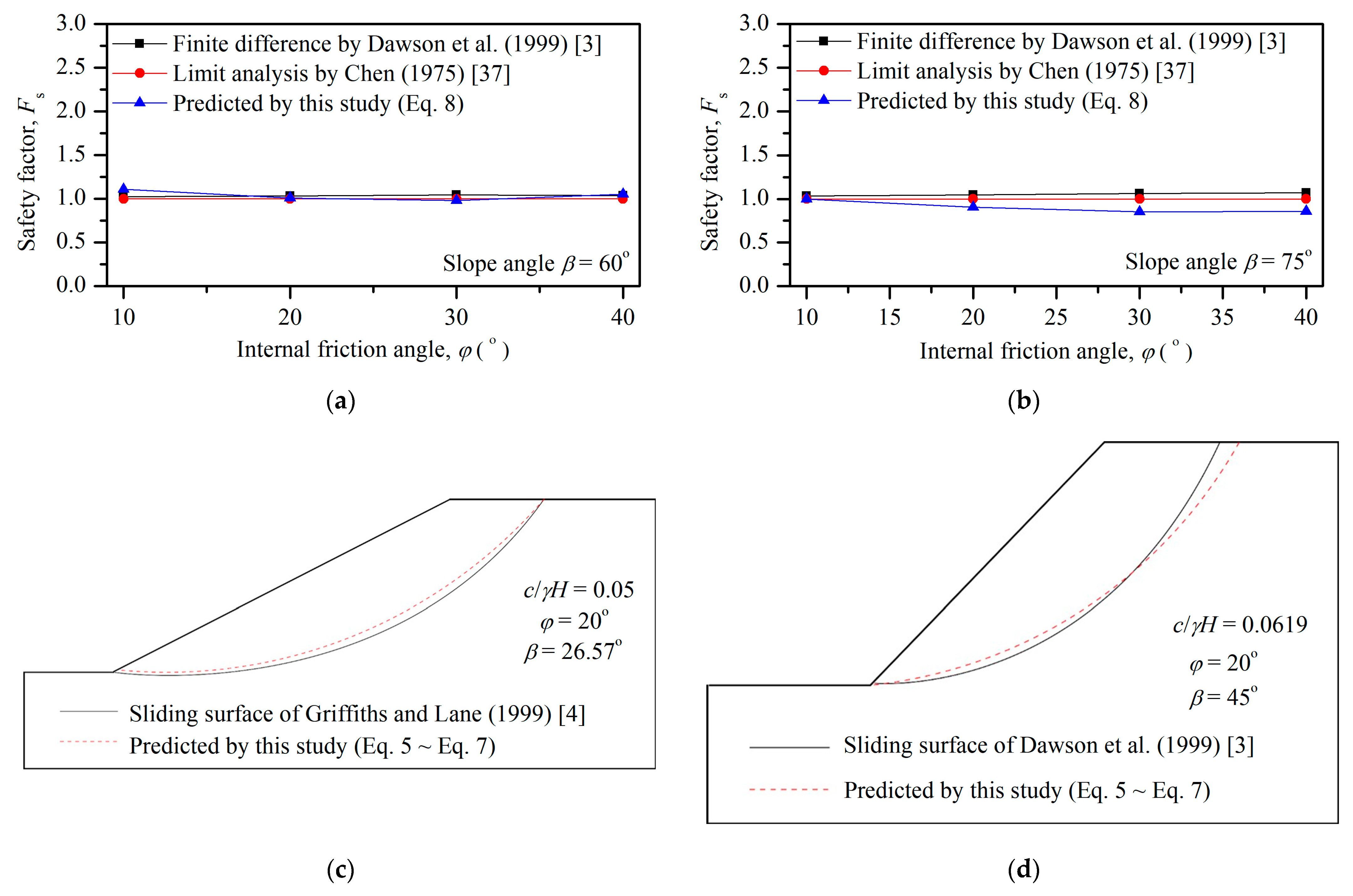 Buildings 15 01015 g017