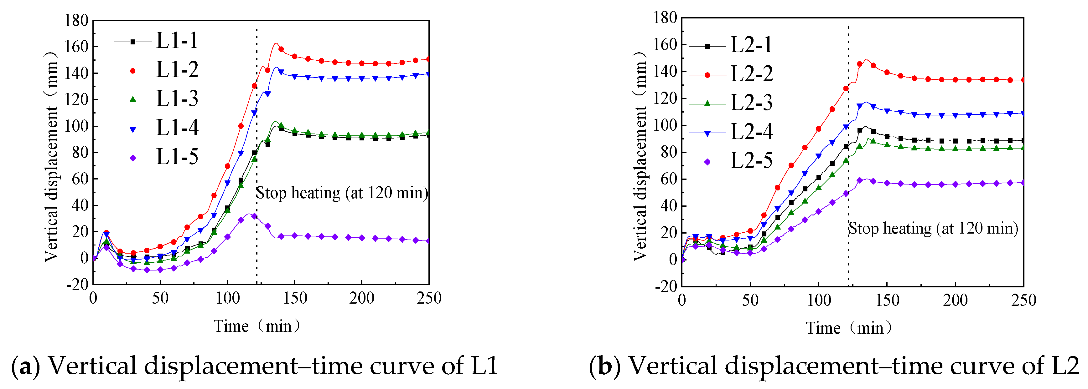 Buildings 15 01016 g010