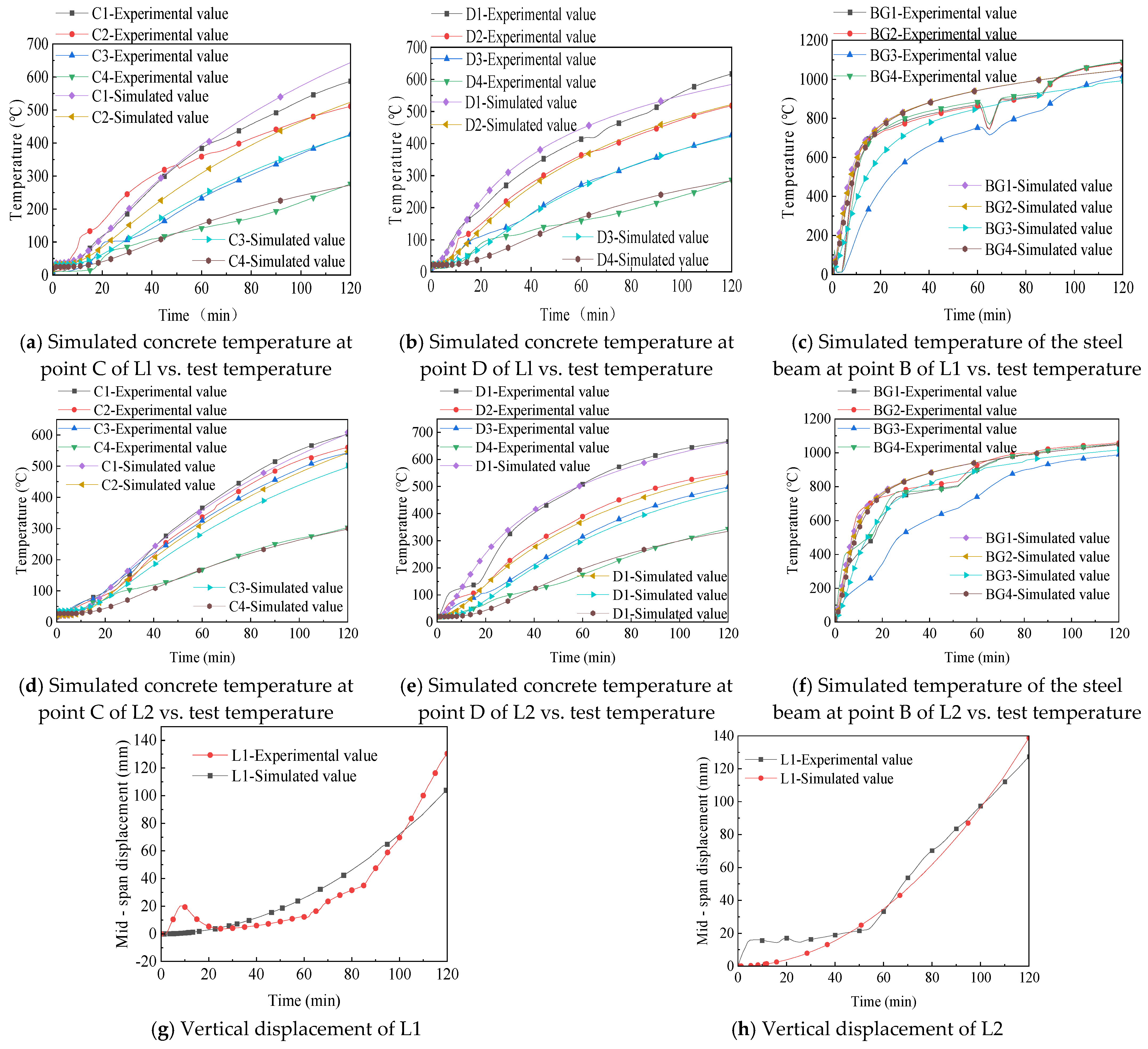 Buildings 15 01016 g015