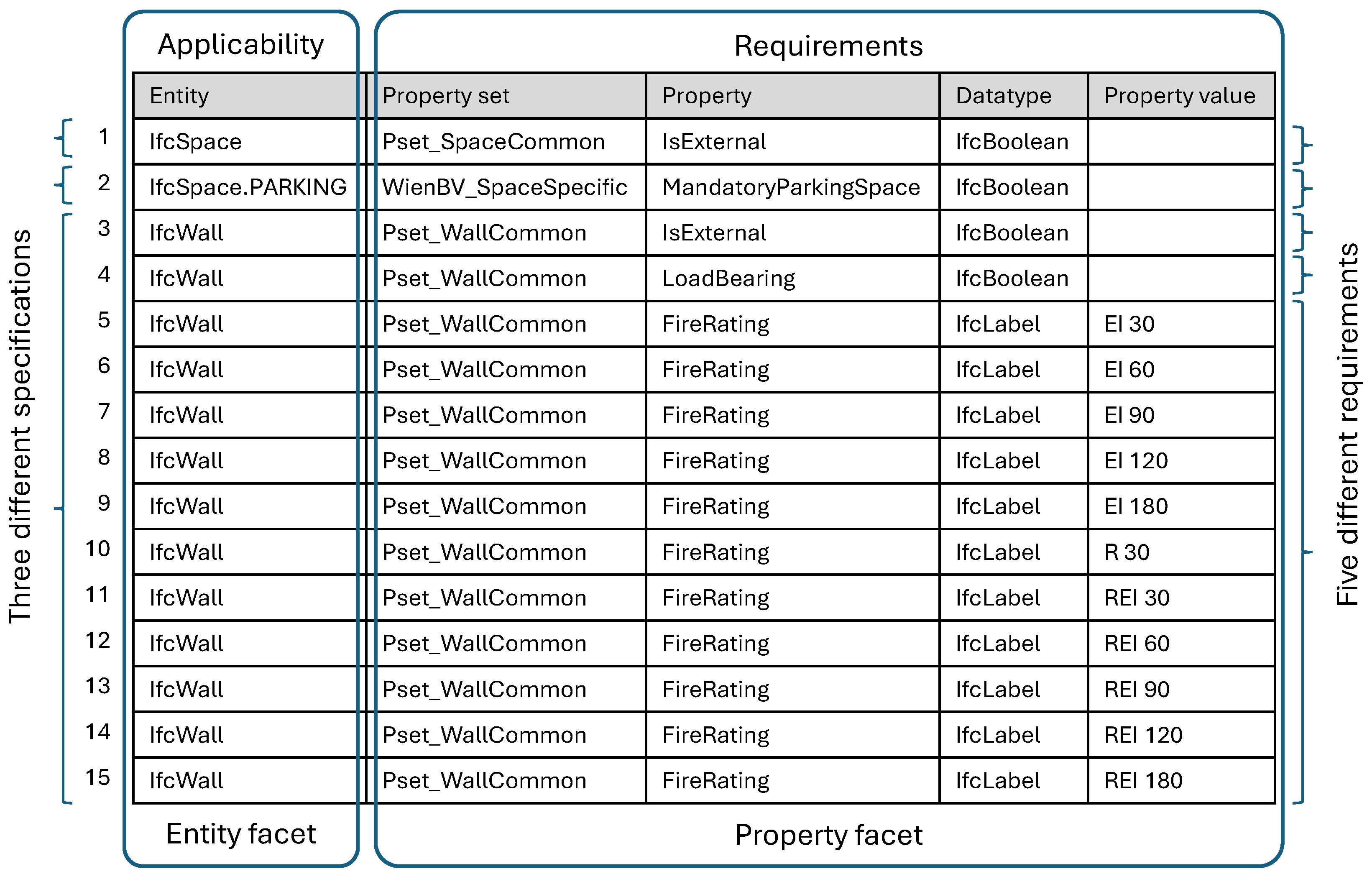 Buildings 15 01017 g001