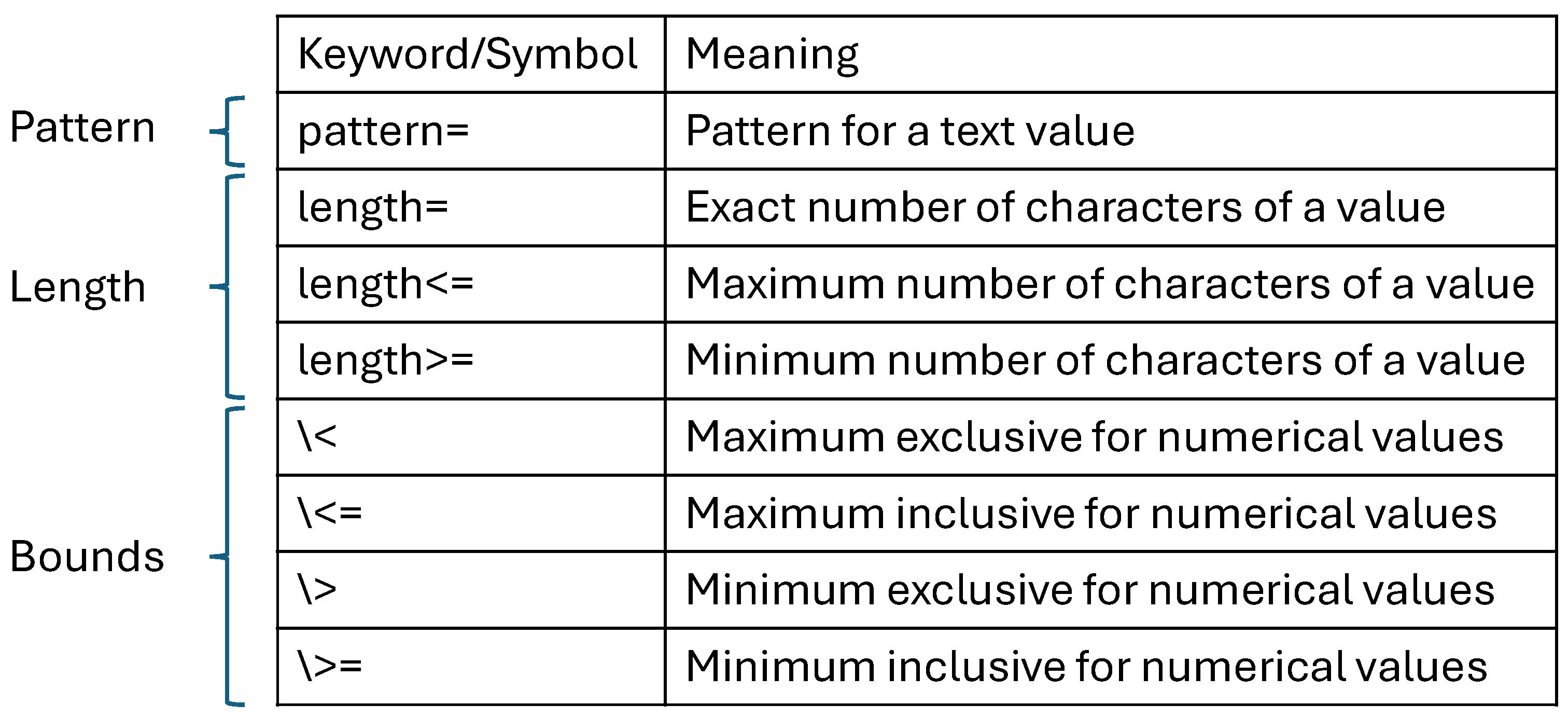 Buildings 15 01017 g003