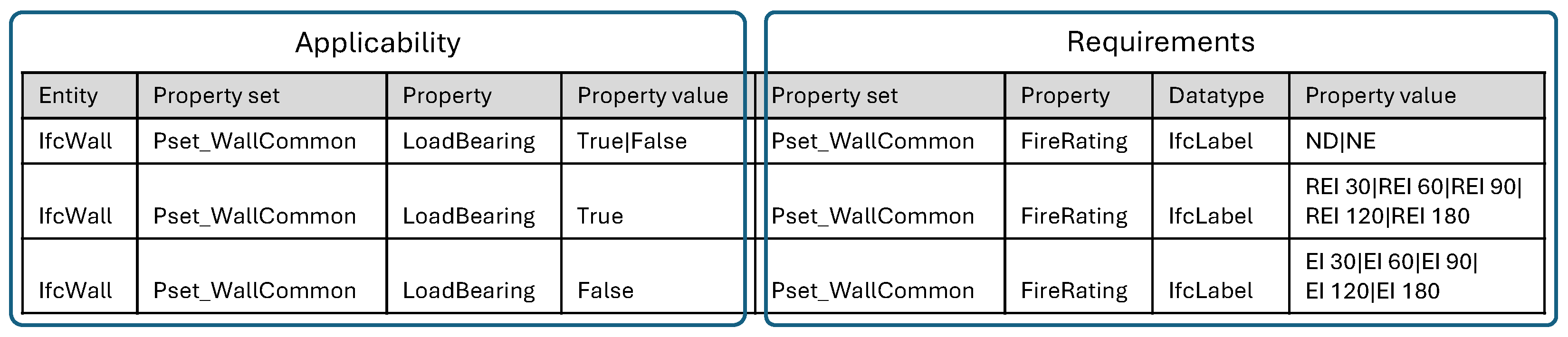 Buildings 15 01017 g004