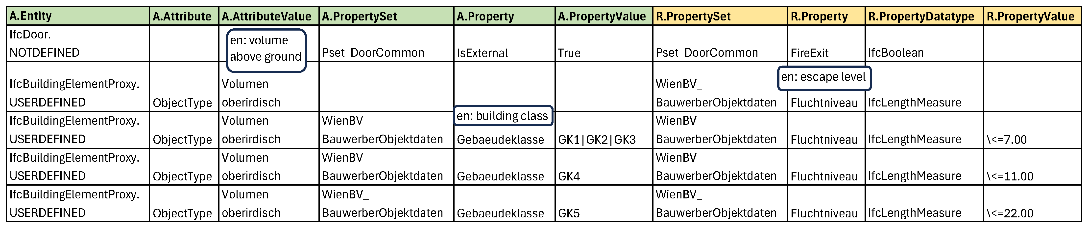 Buildings 15 01017 g006