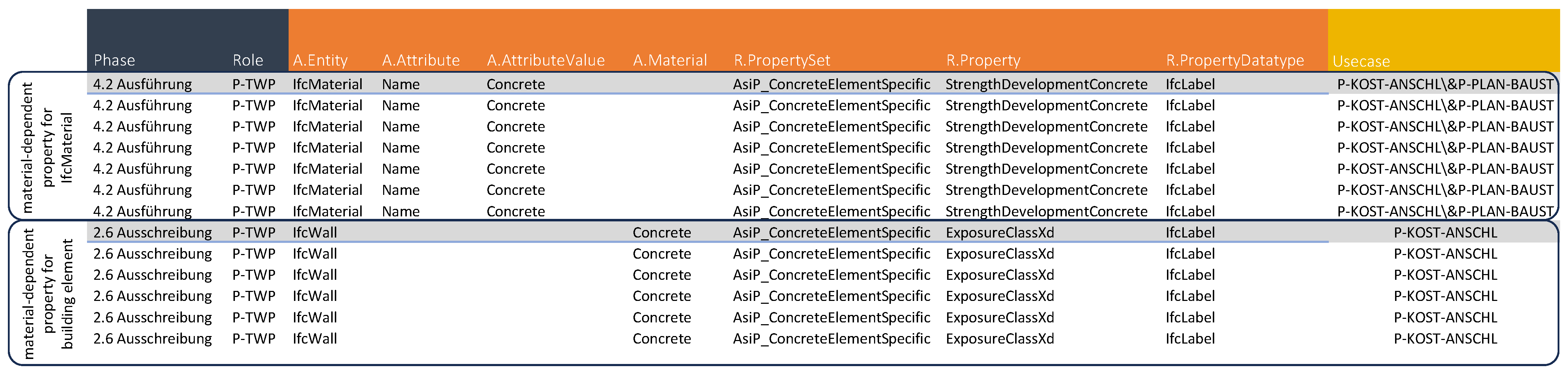 Buildings 15 01017 g010