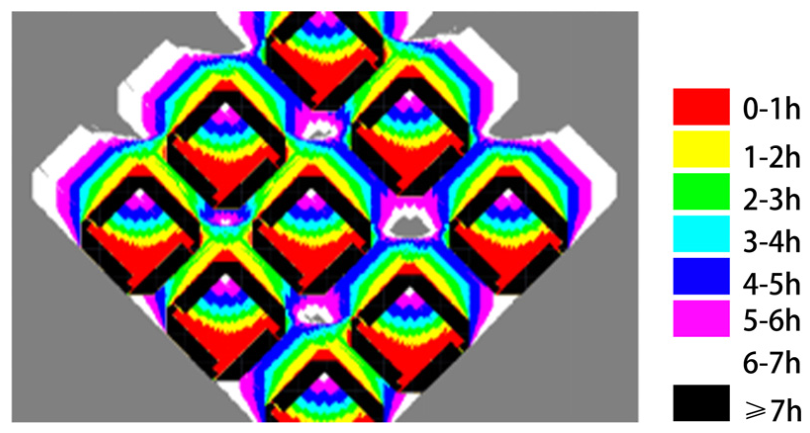 Buildings 15 01018 g005