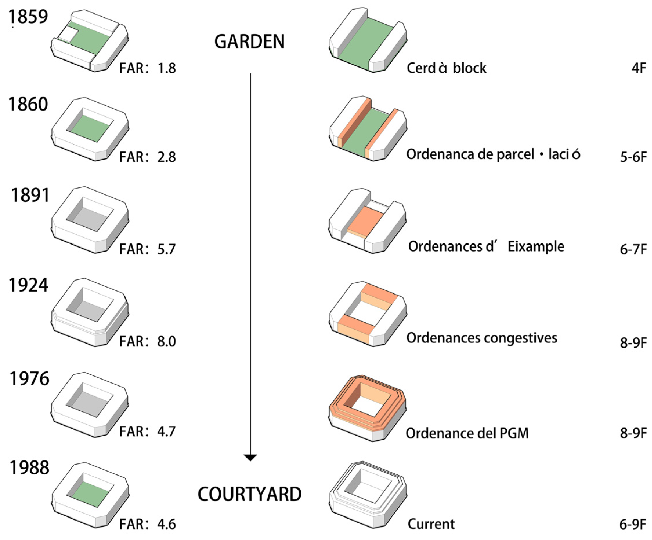 Buildings 15 01018 g006