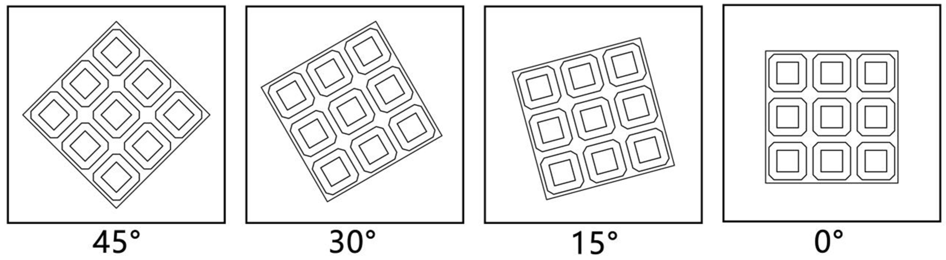 Buildings 15 01018 g009