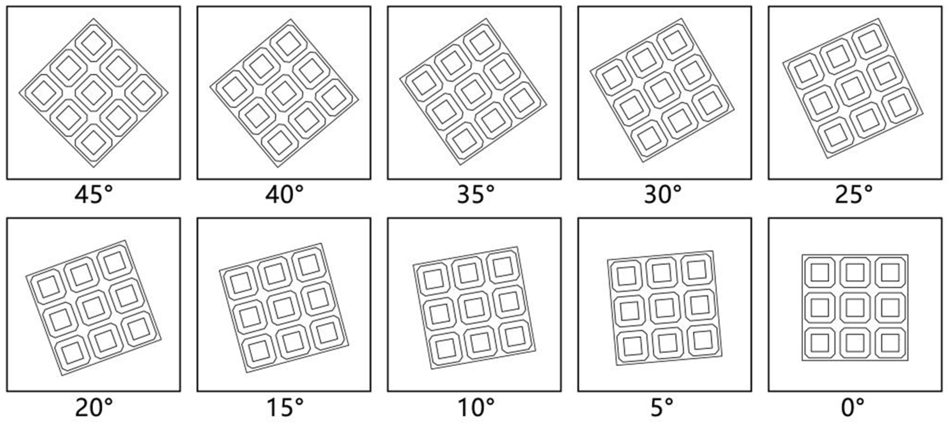Buildings 15 01018 g011