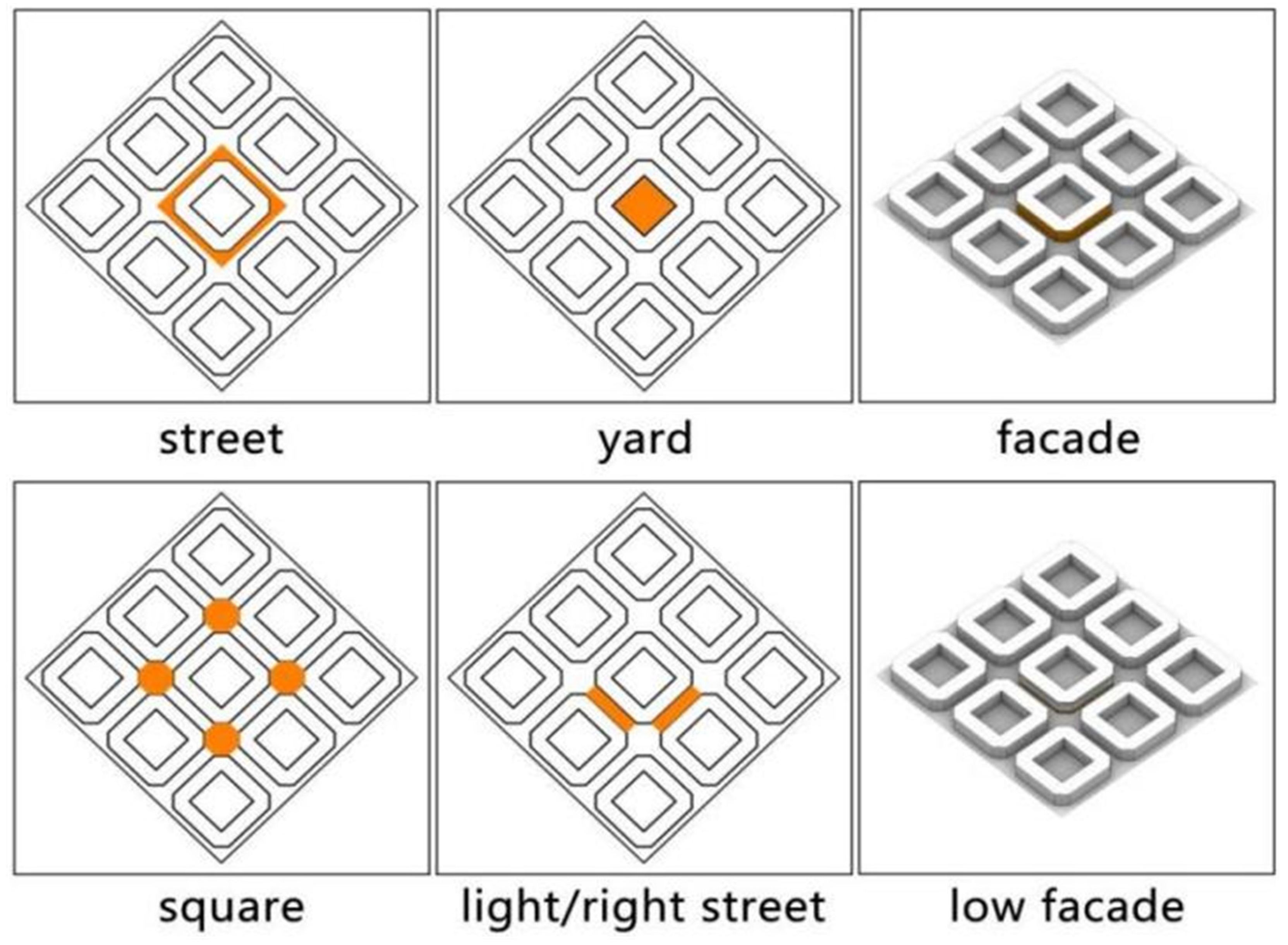 Buildings 15 01018 g012