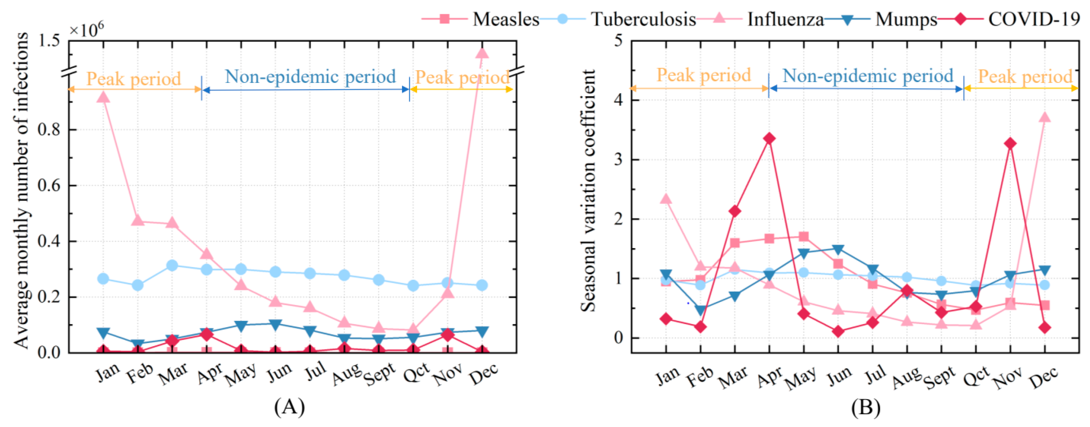 Buildings 15 01019 g003