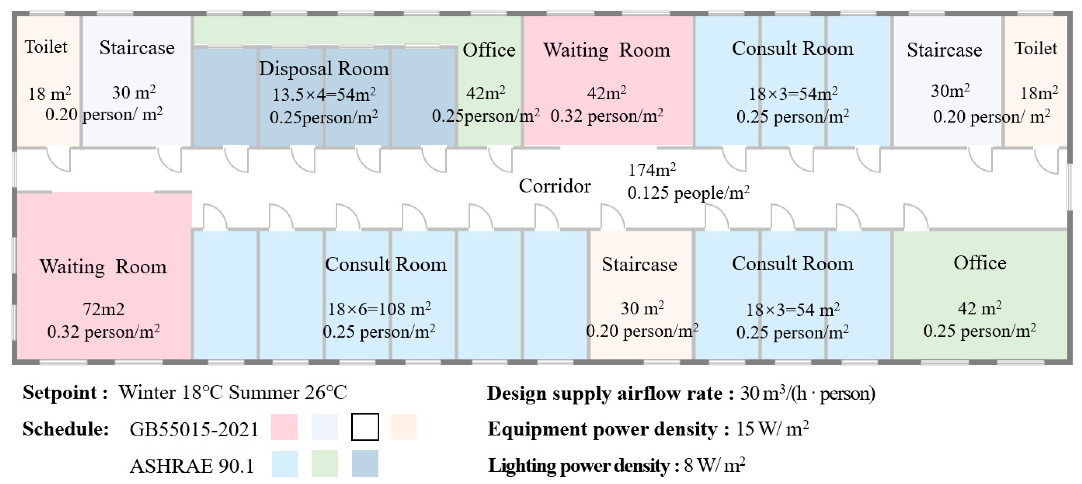 Buildings 15 01019 g004