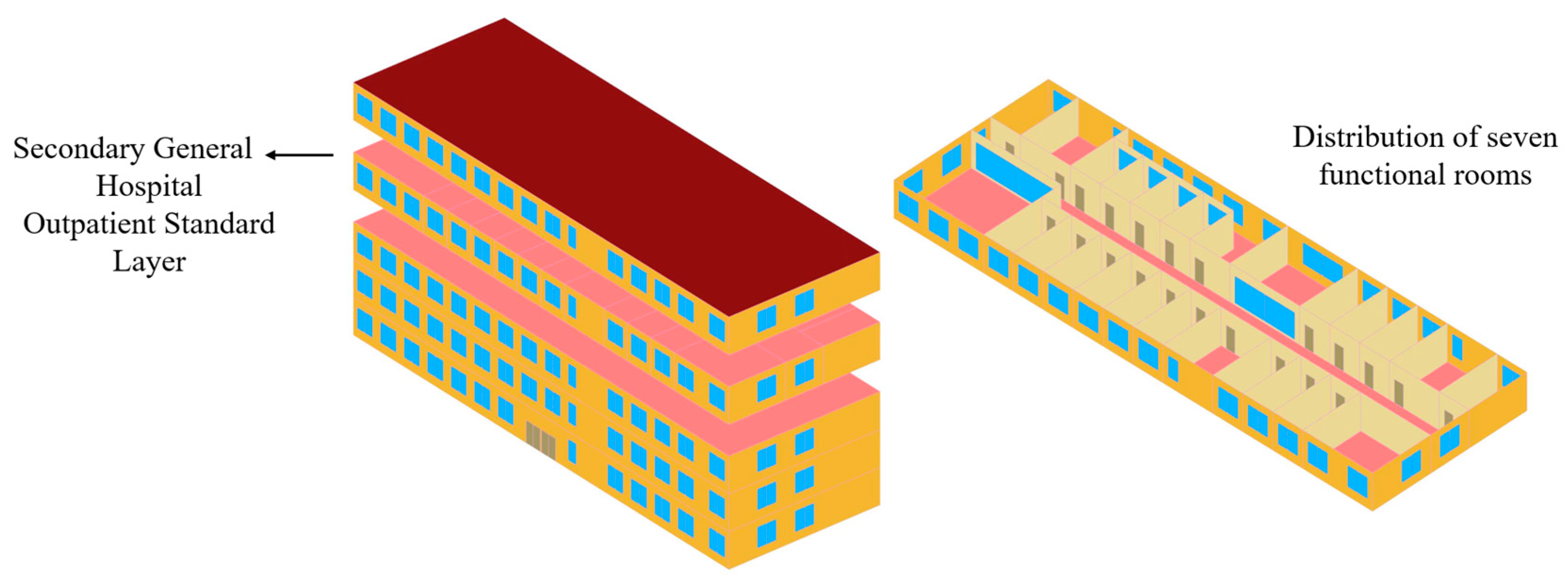 Buildings 15 01019 g005