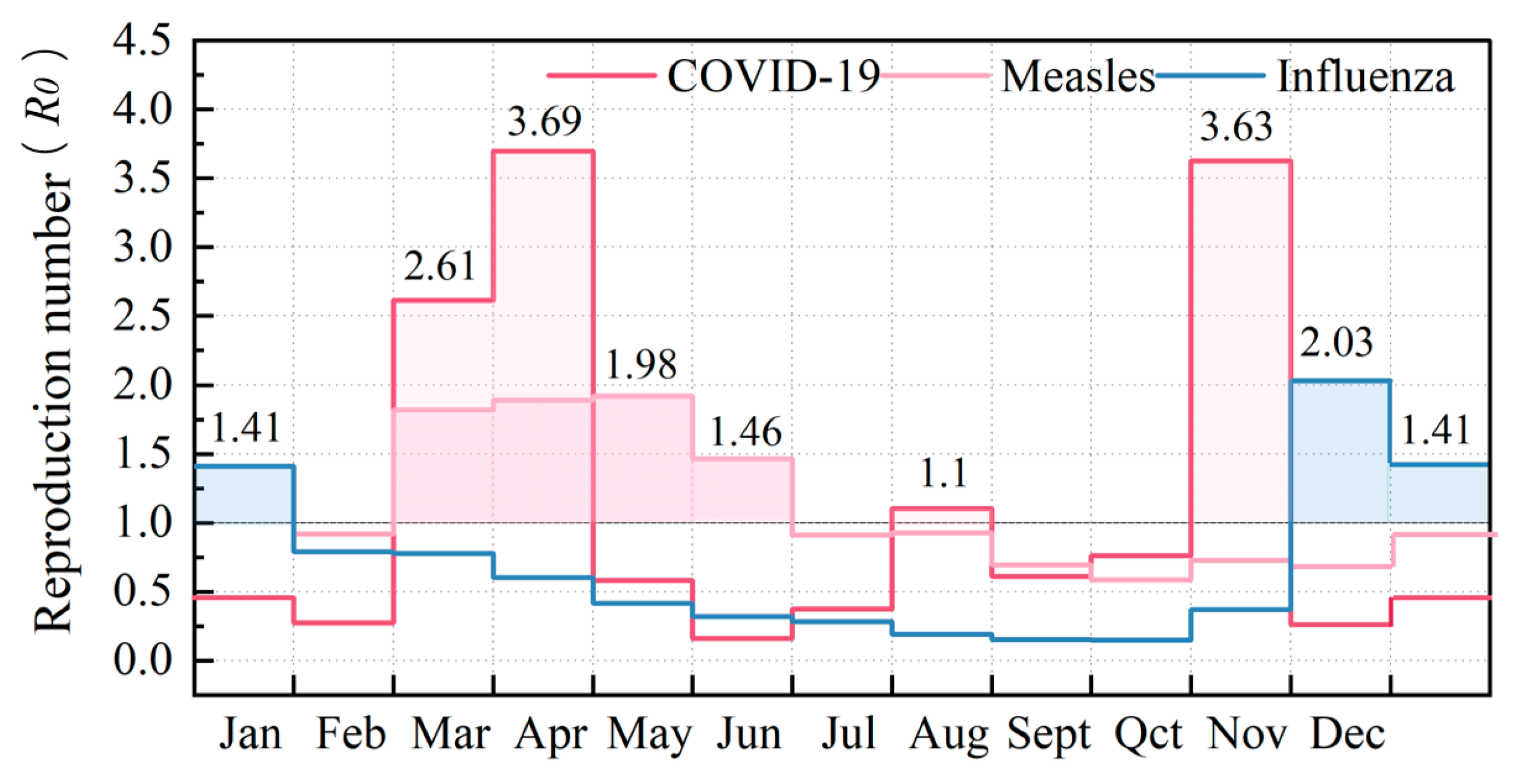 Buildings 15 01019 g012