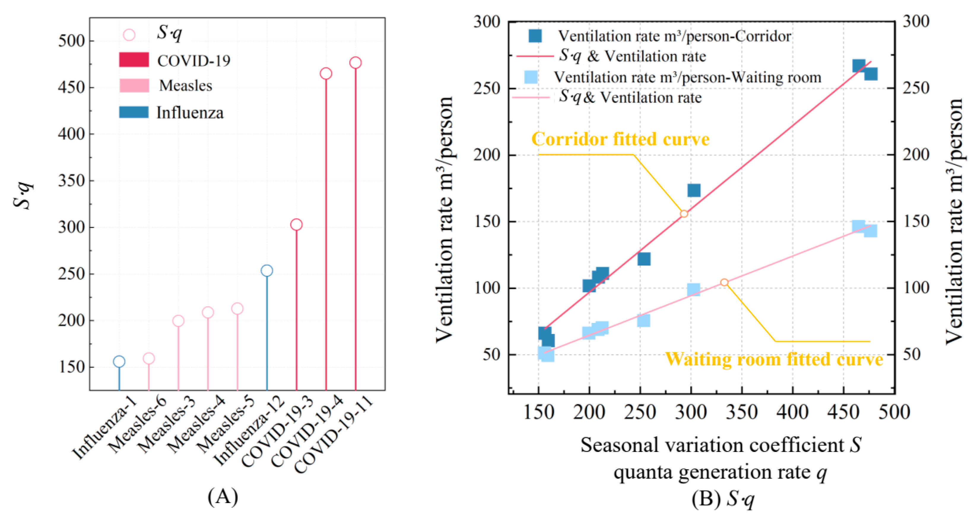 Buildings 15 01019 g013