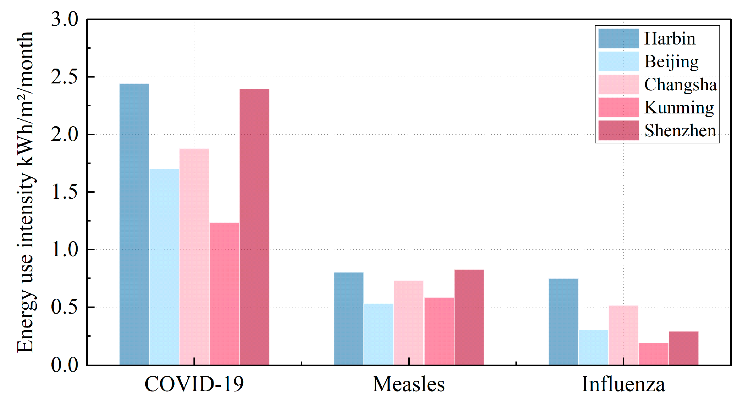 Buildings 15 01019 g014