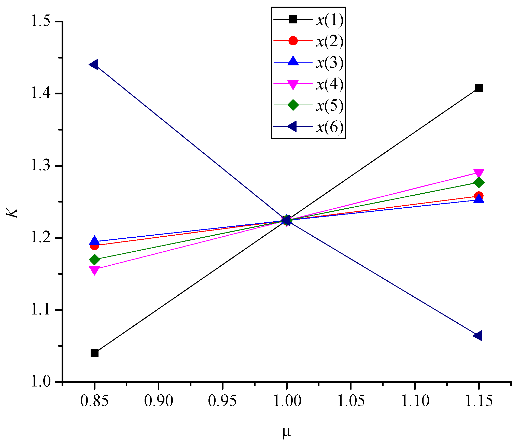 Buildings 15 01020 g003