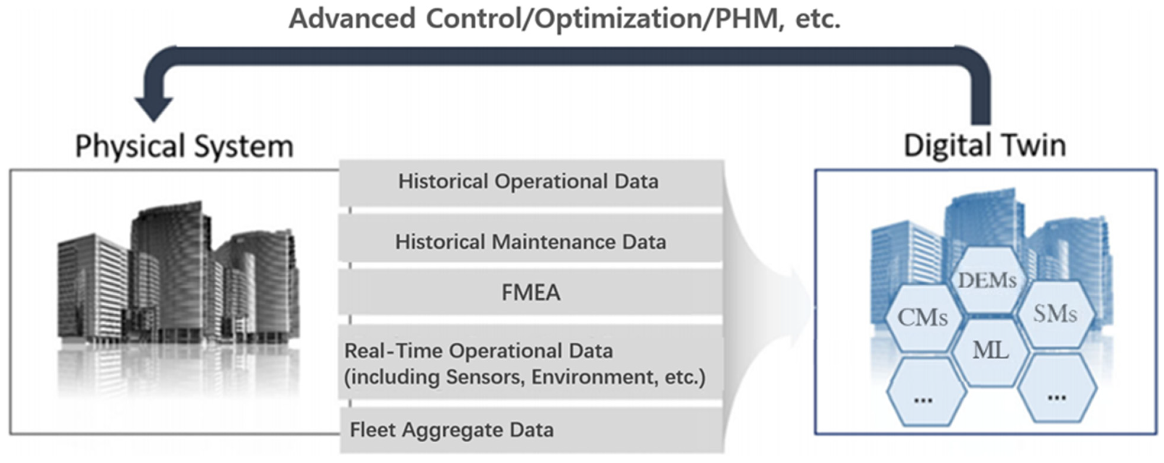 Buildings 15 01021 g001