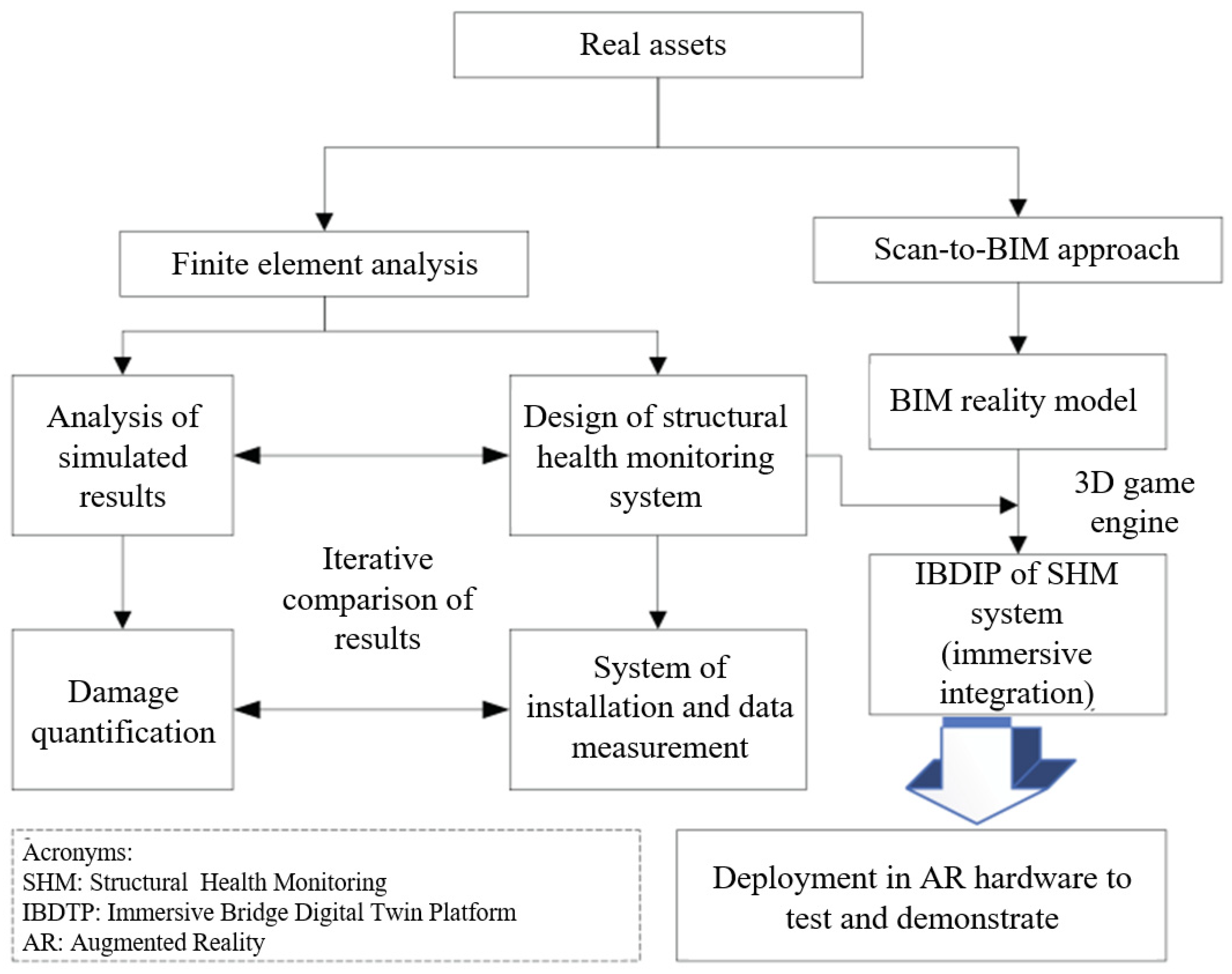 Buildings 15 01021 g007