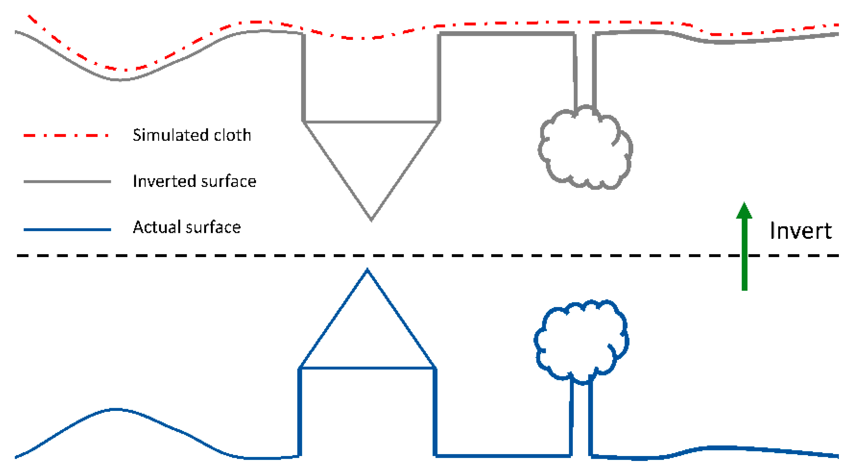 Buildings 15 01023 g001