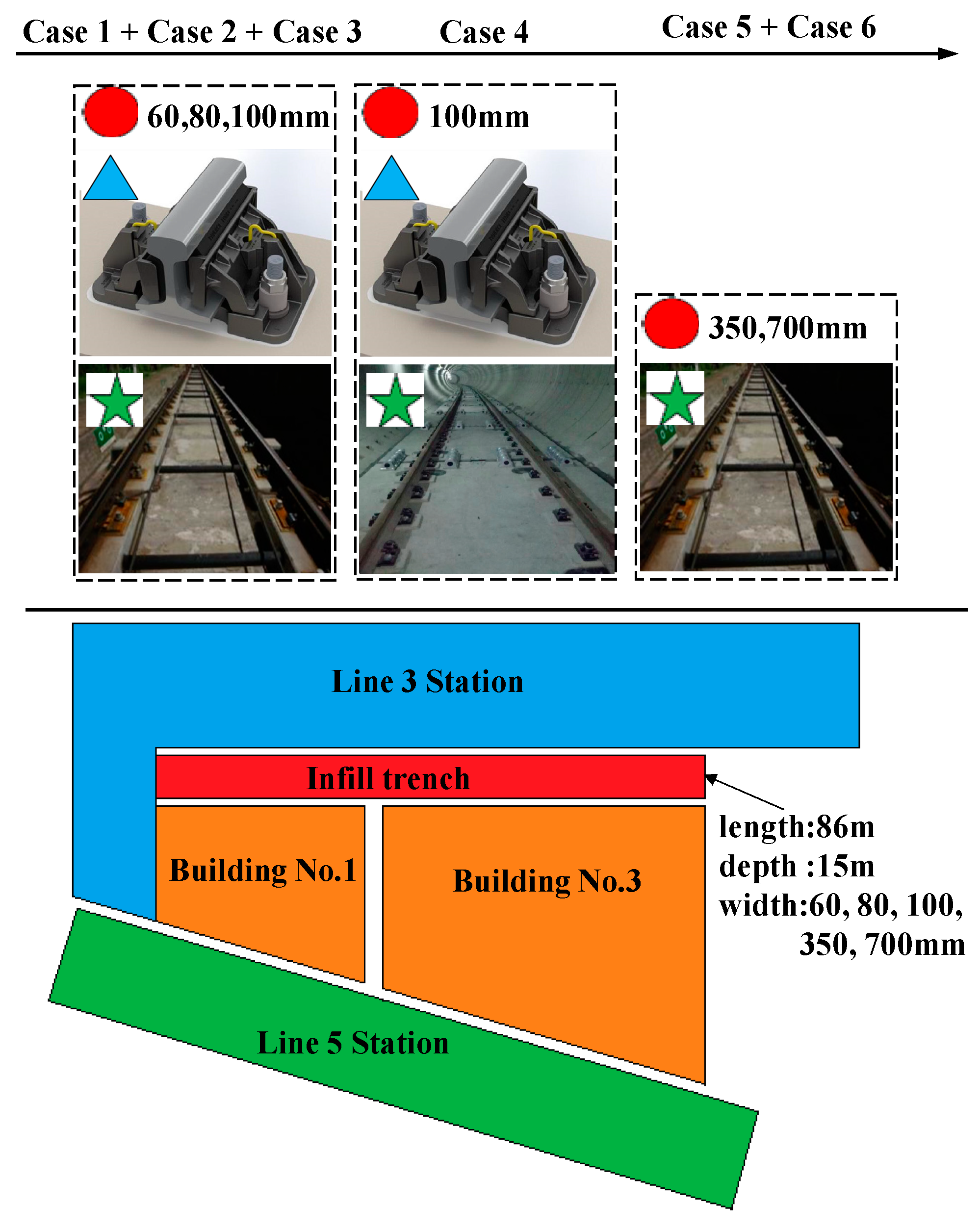 Buildings 15 01024 g007