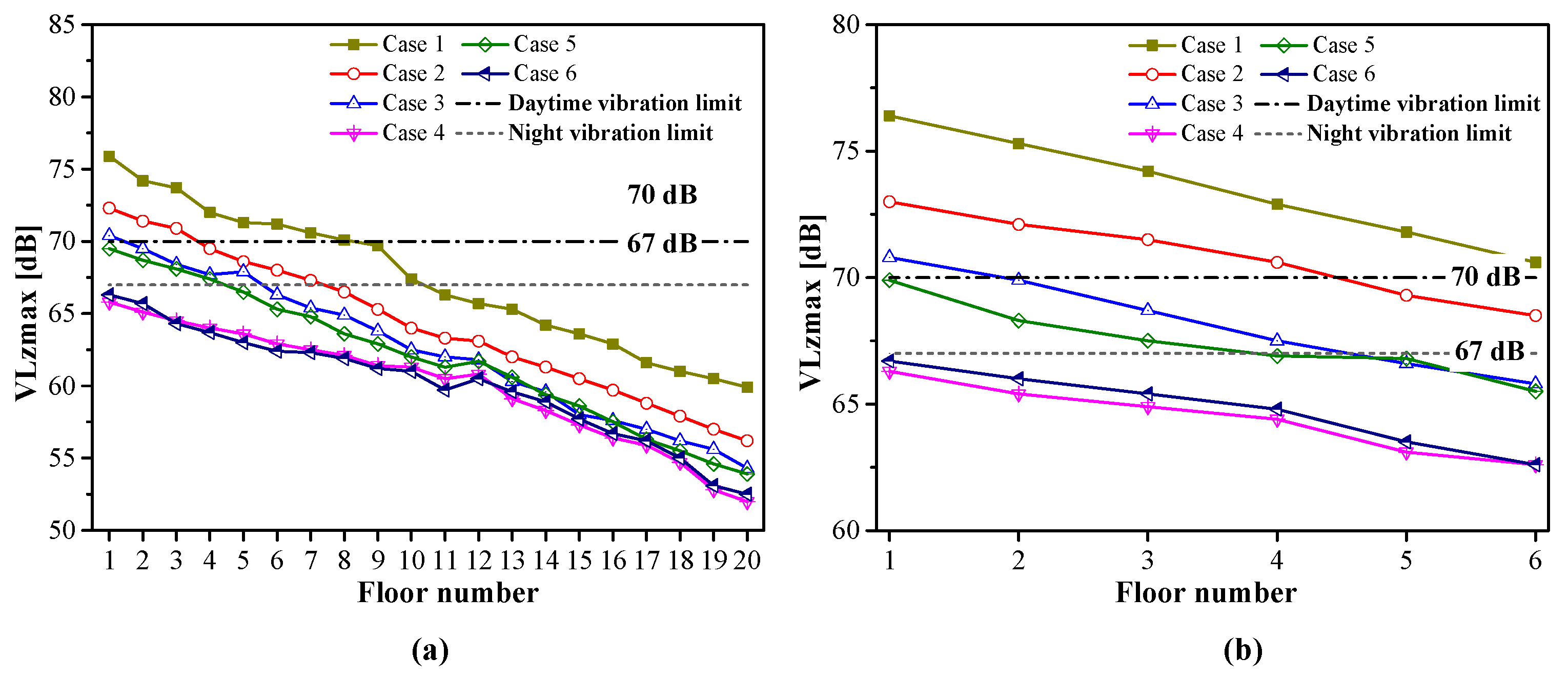 Buildings 15 01024 g008