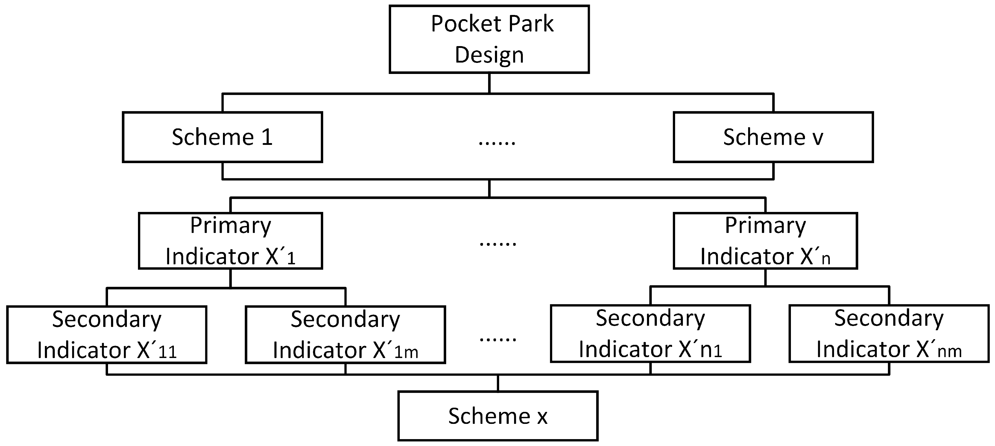 Buildings 15 01026 g002