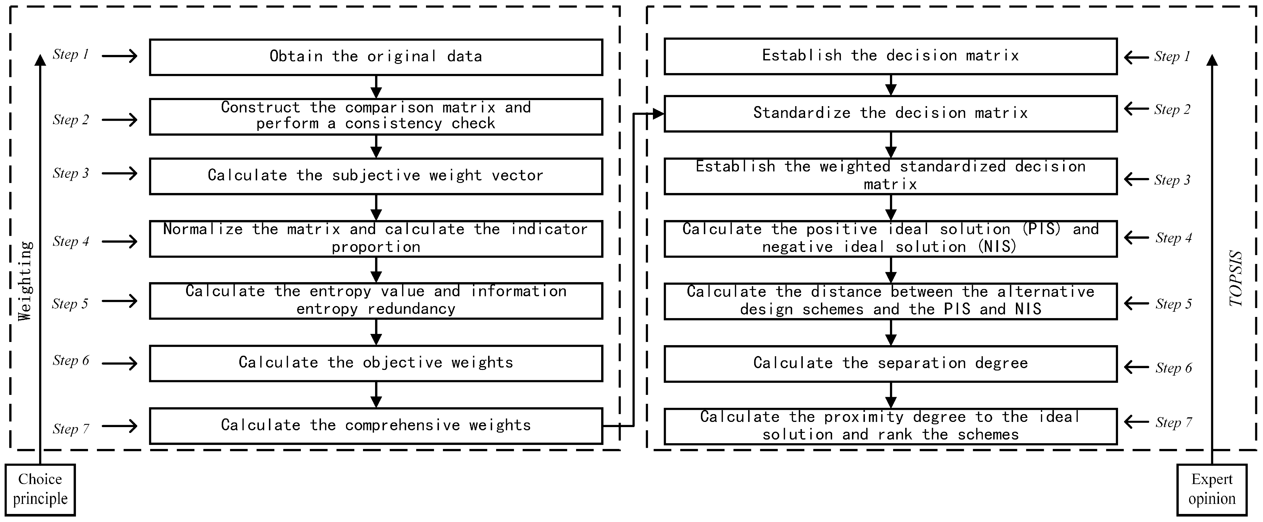 Buildings 15 01026 g003