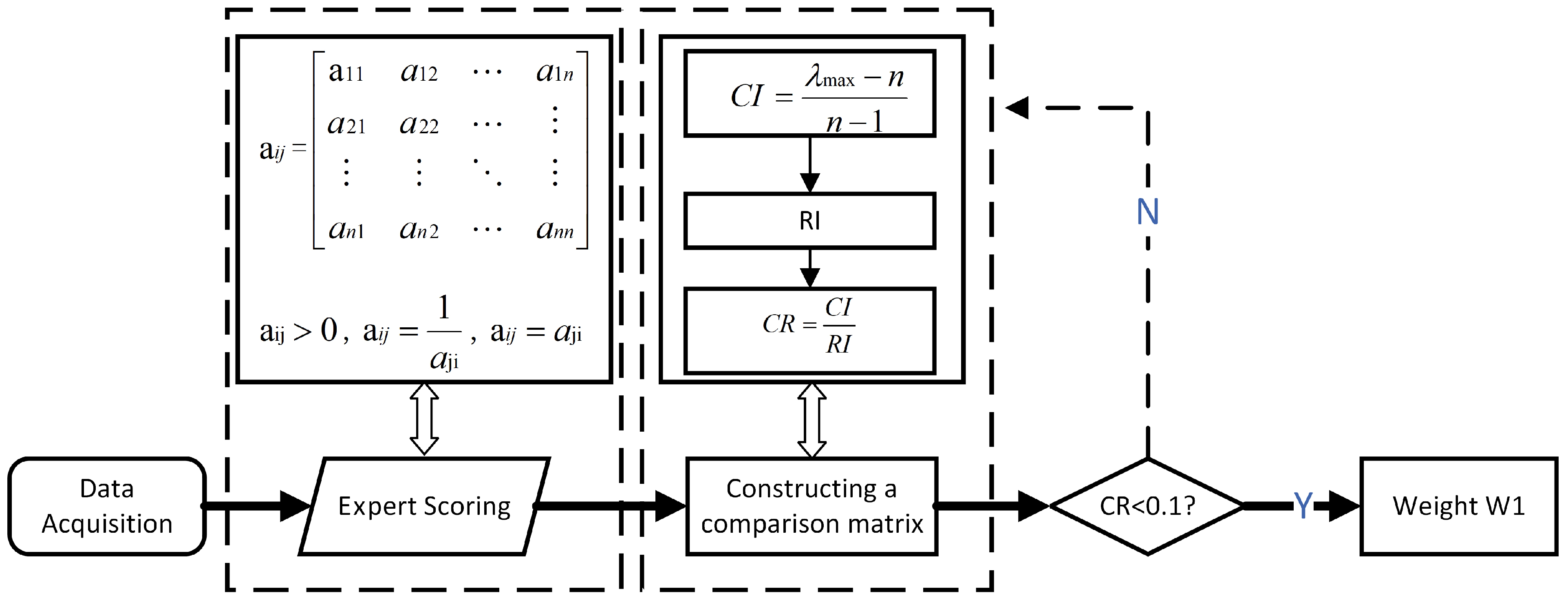 Buildings 15 01026 g004
