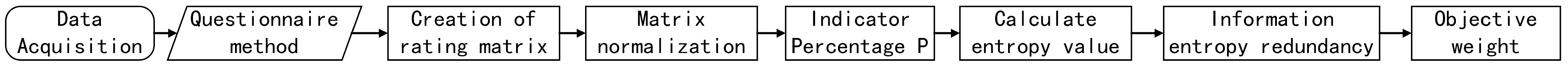 Buildings 15 01026 g005