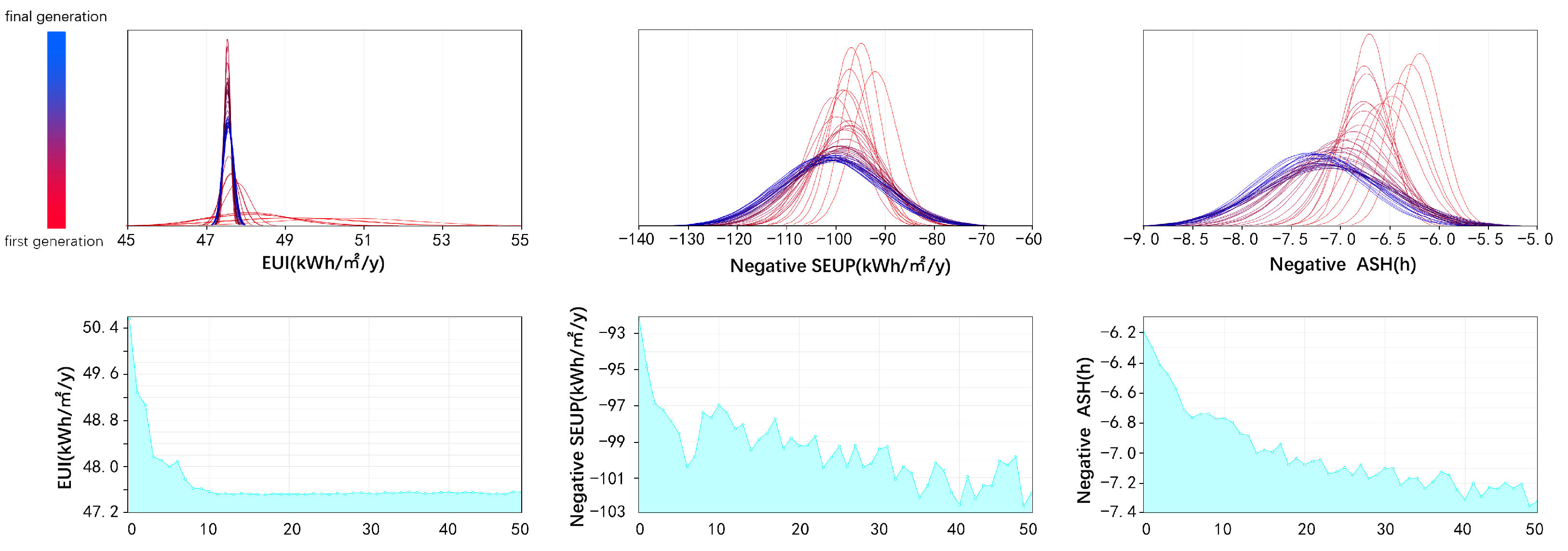 Buildings 15 01028 g006