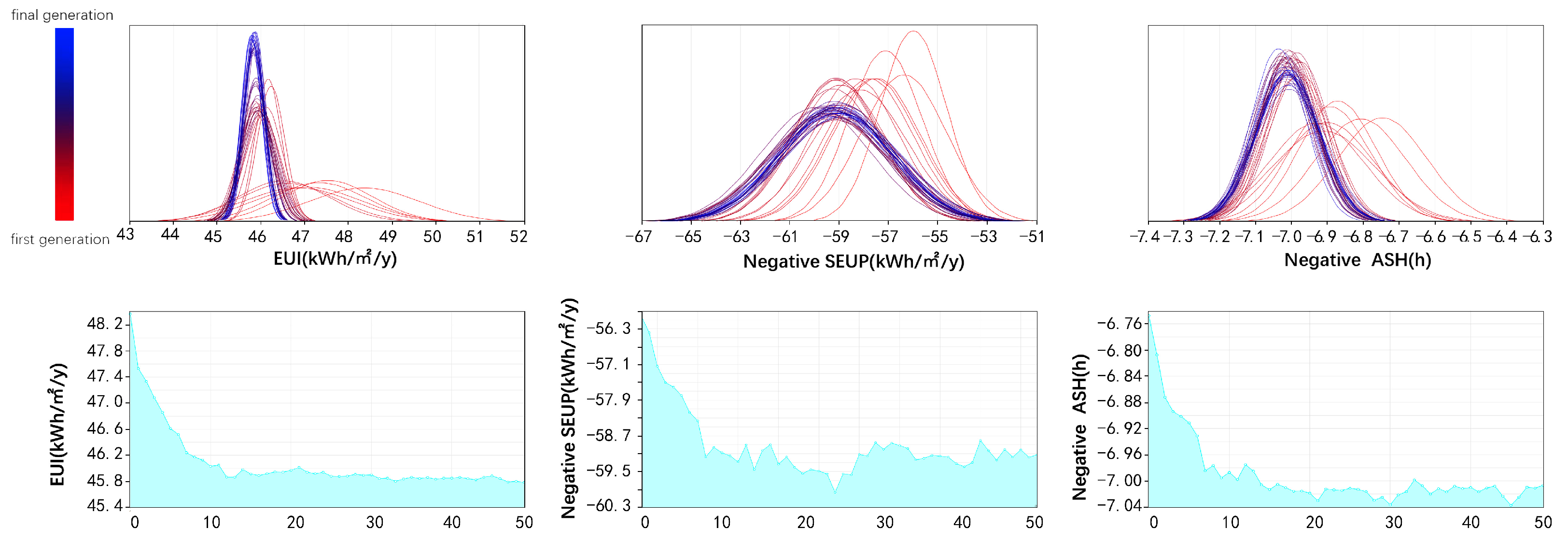 Buildings 15 01028 g007
