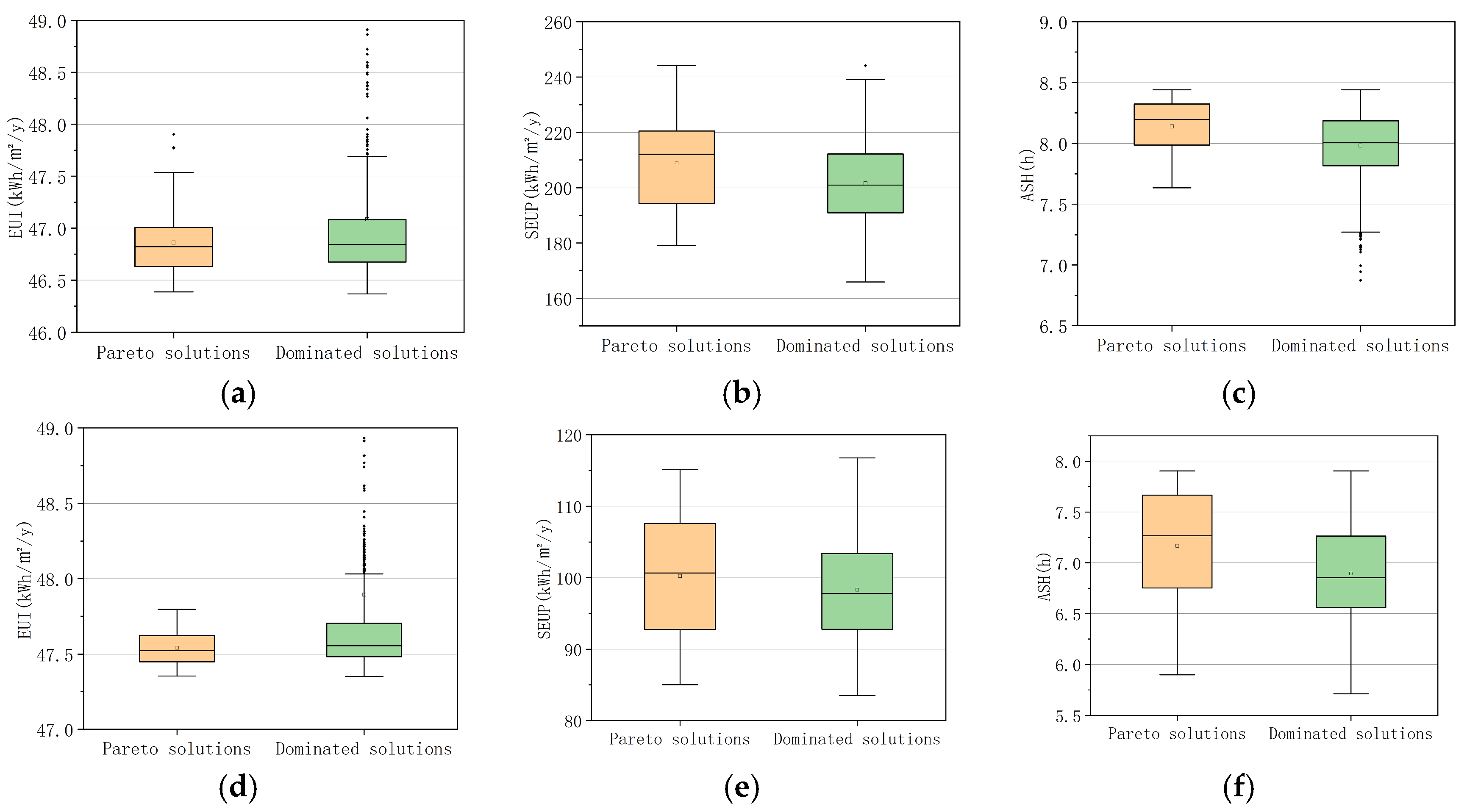 Buildings 15 01028 g008a