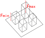 Buildings 15 01028 i008