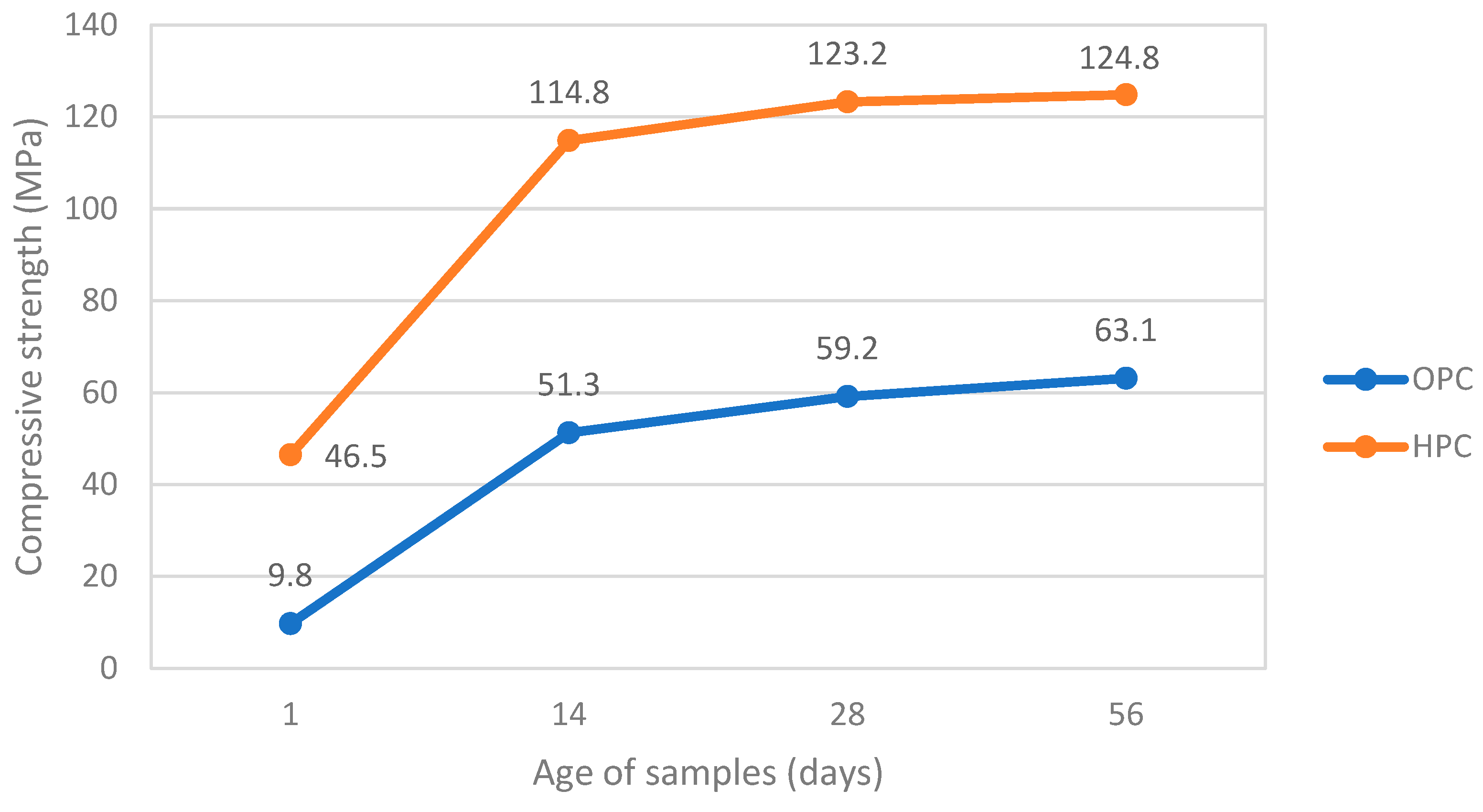 Buildings 15 01029 g007