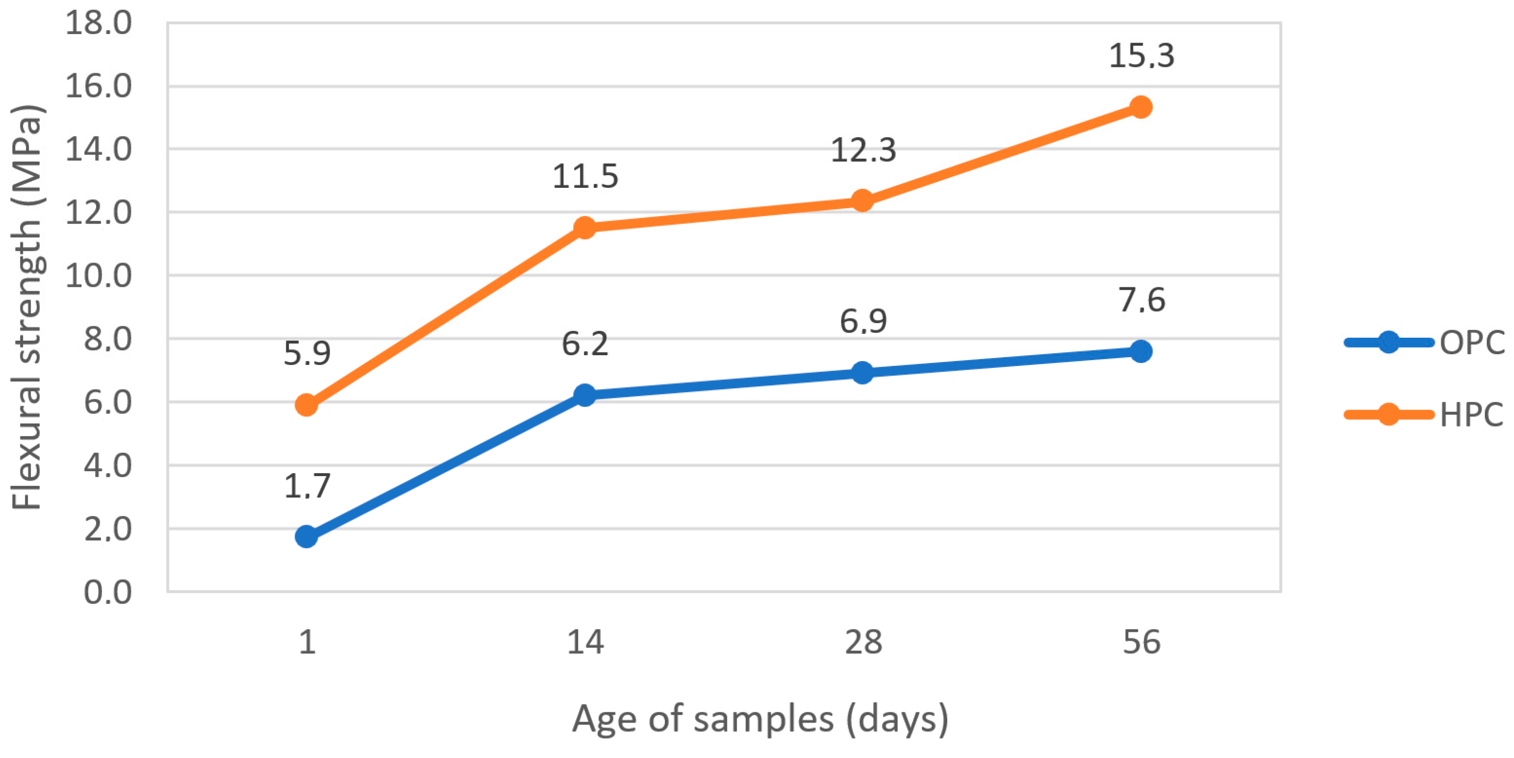 Buildings 15 01029 g010