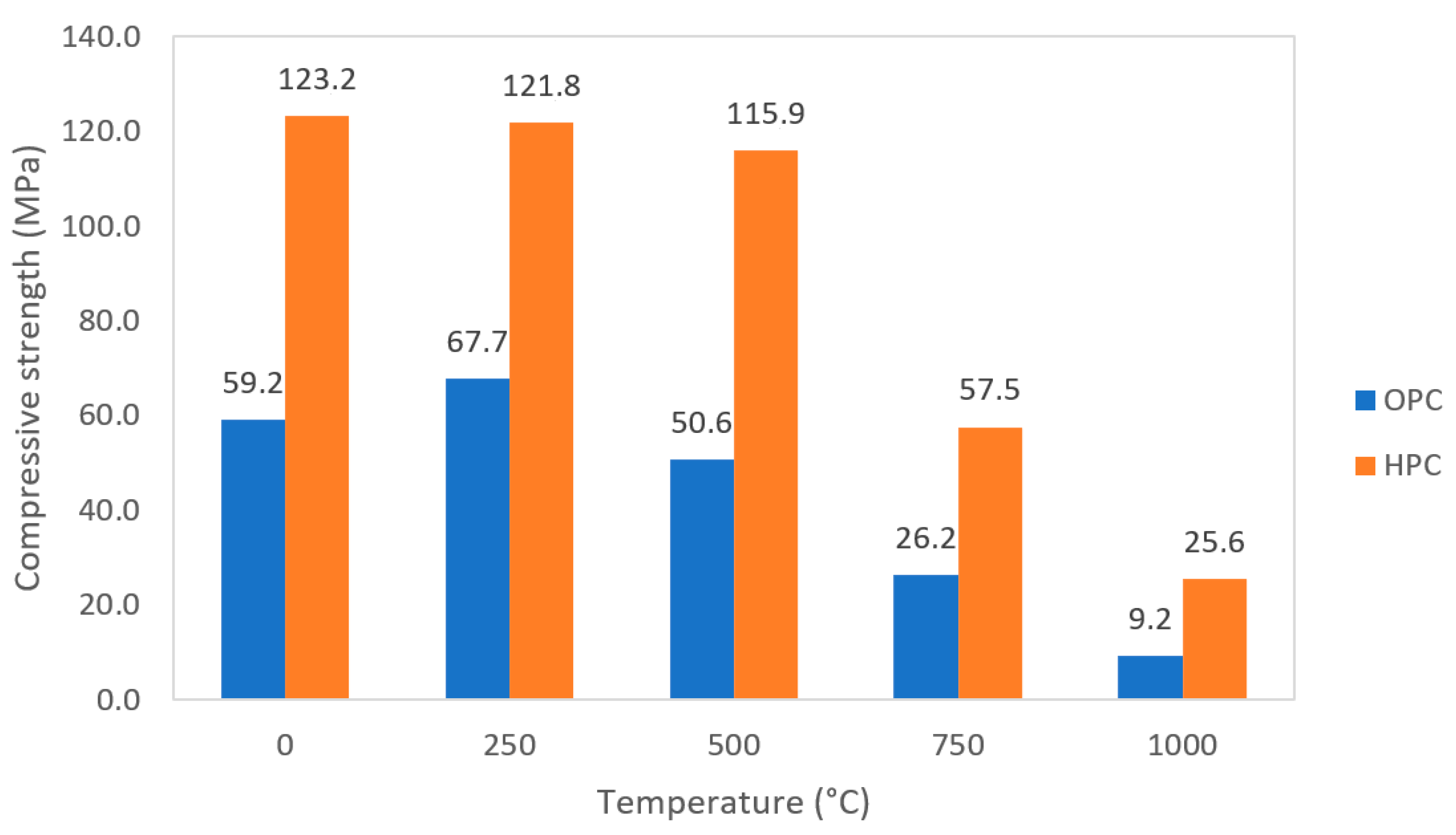 Buildings 15 01029 g012