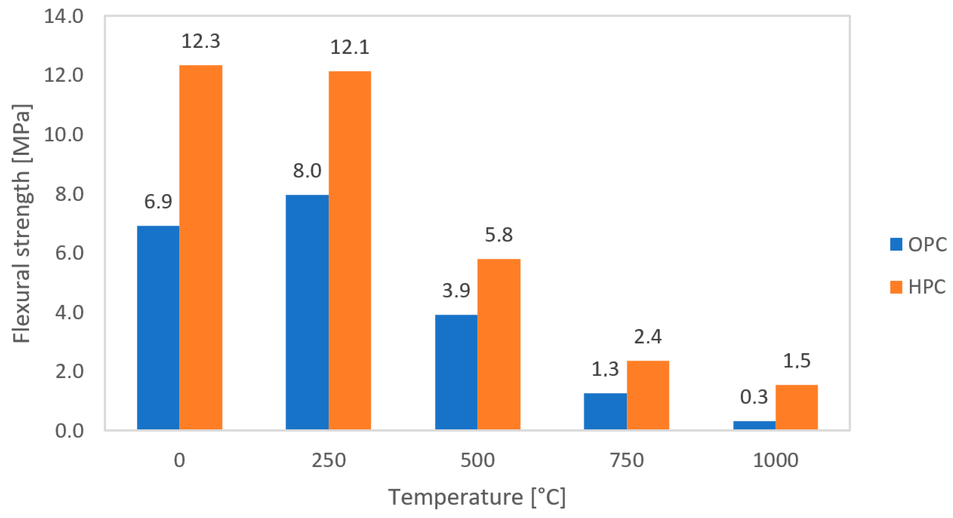 Buildings 15 01029 g013