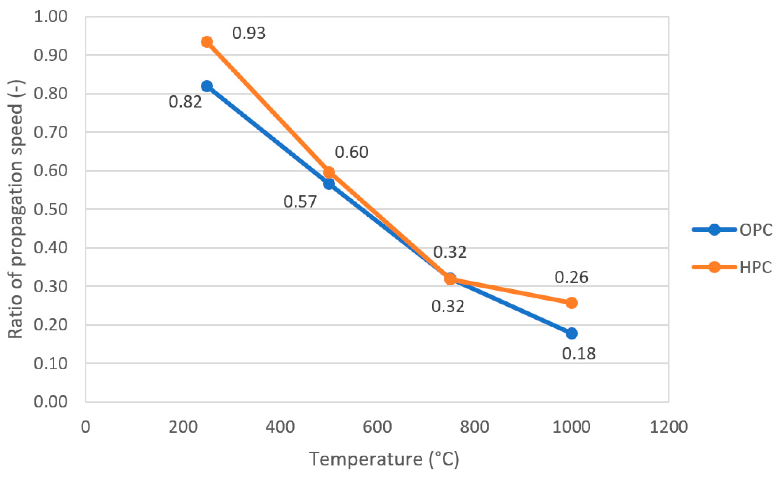 Buildings 15 01029 g021