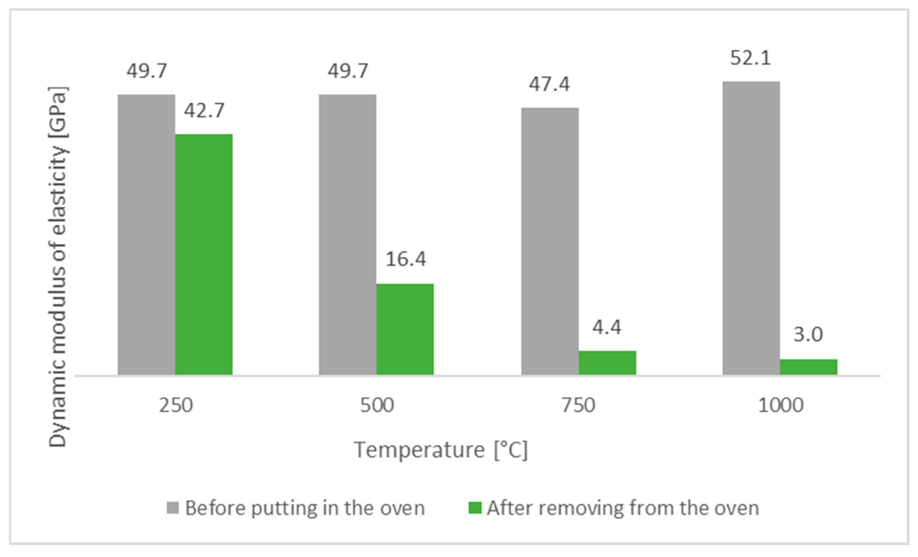Buildings 15 01029 g024
