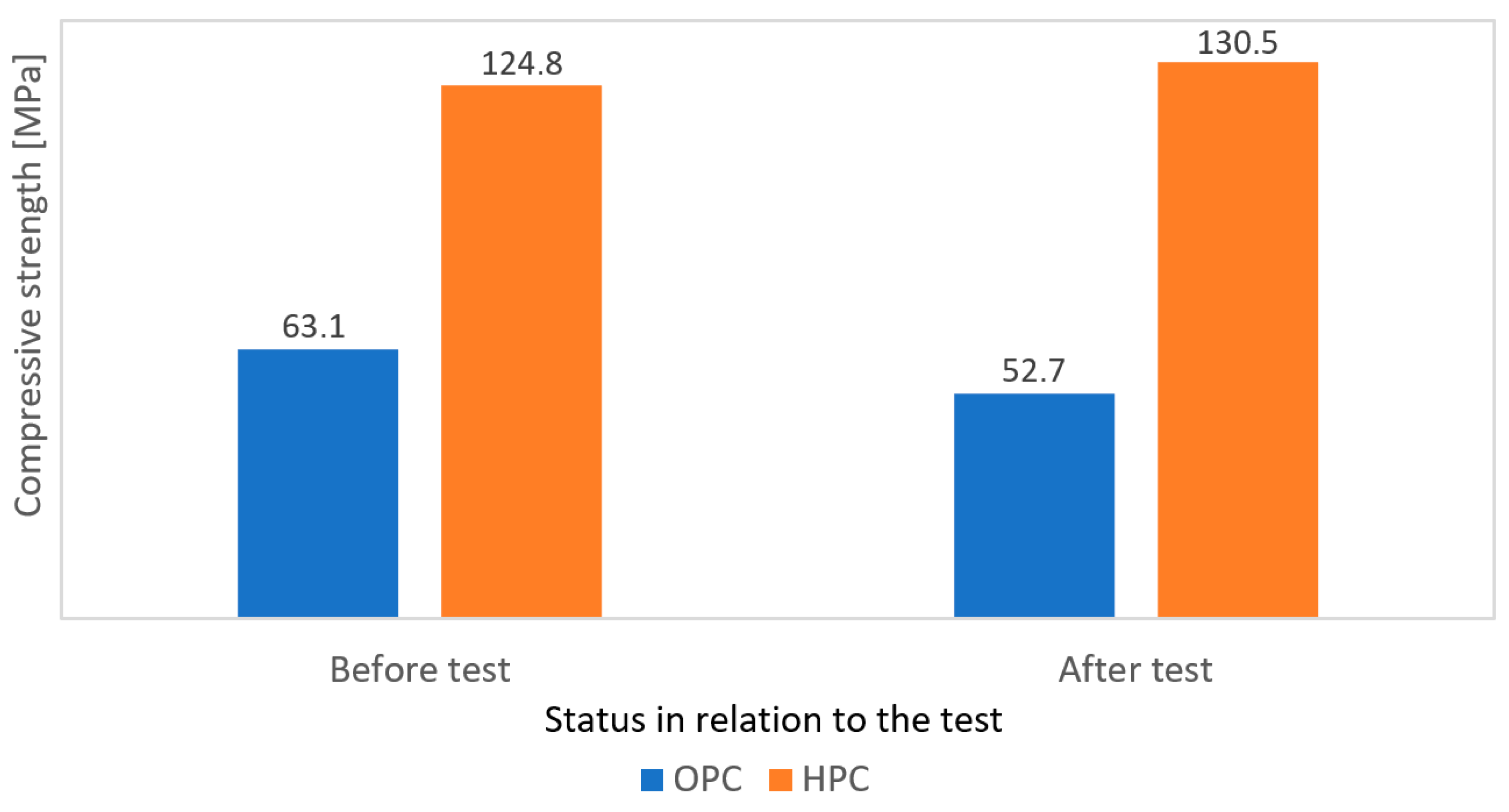 Buildings 15 01029 g026