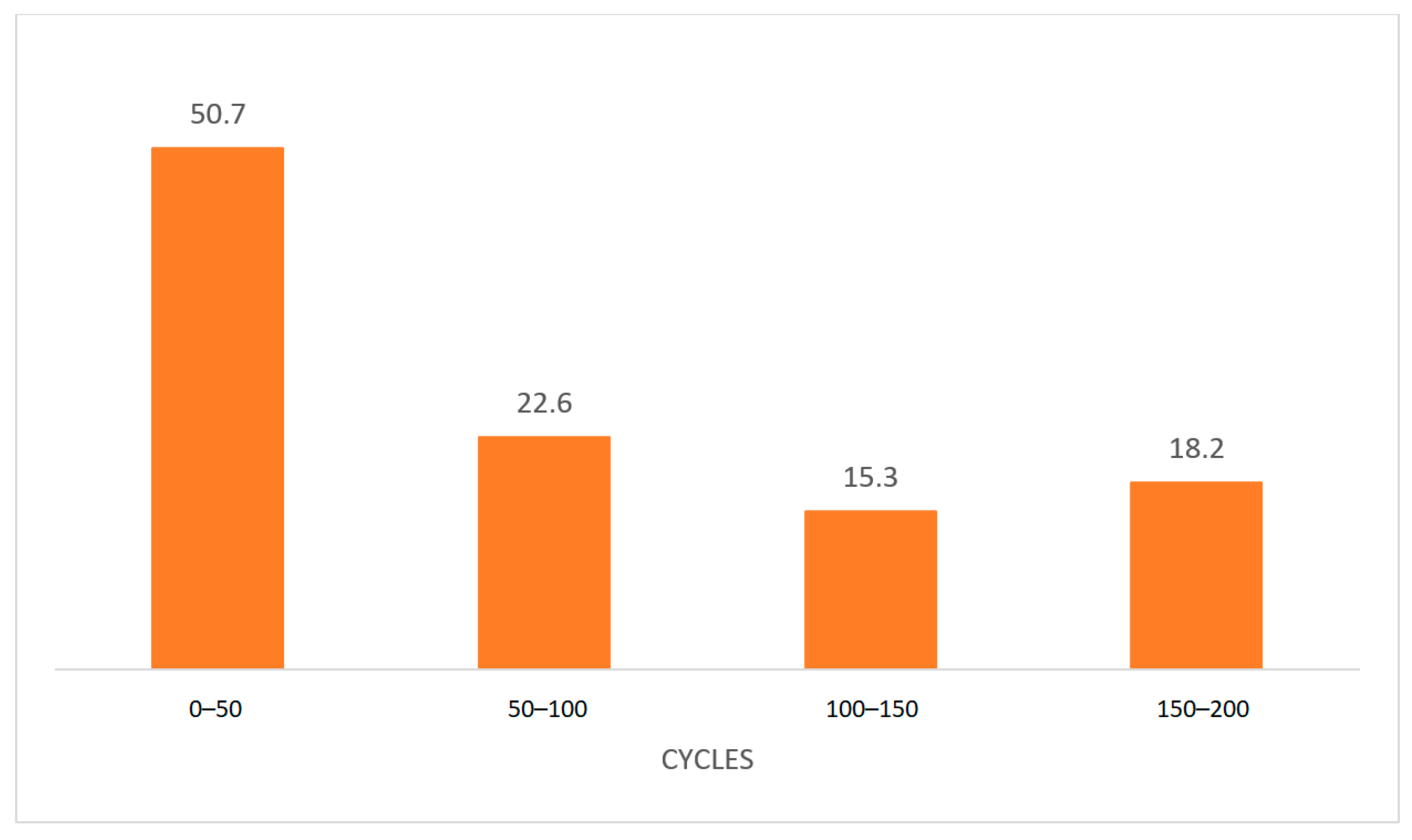 Buildings 15 01029 g030