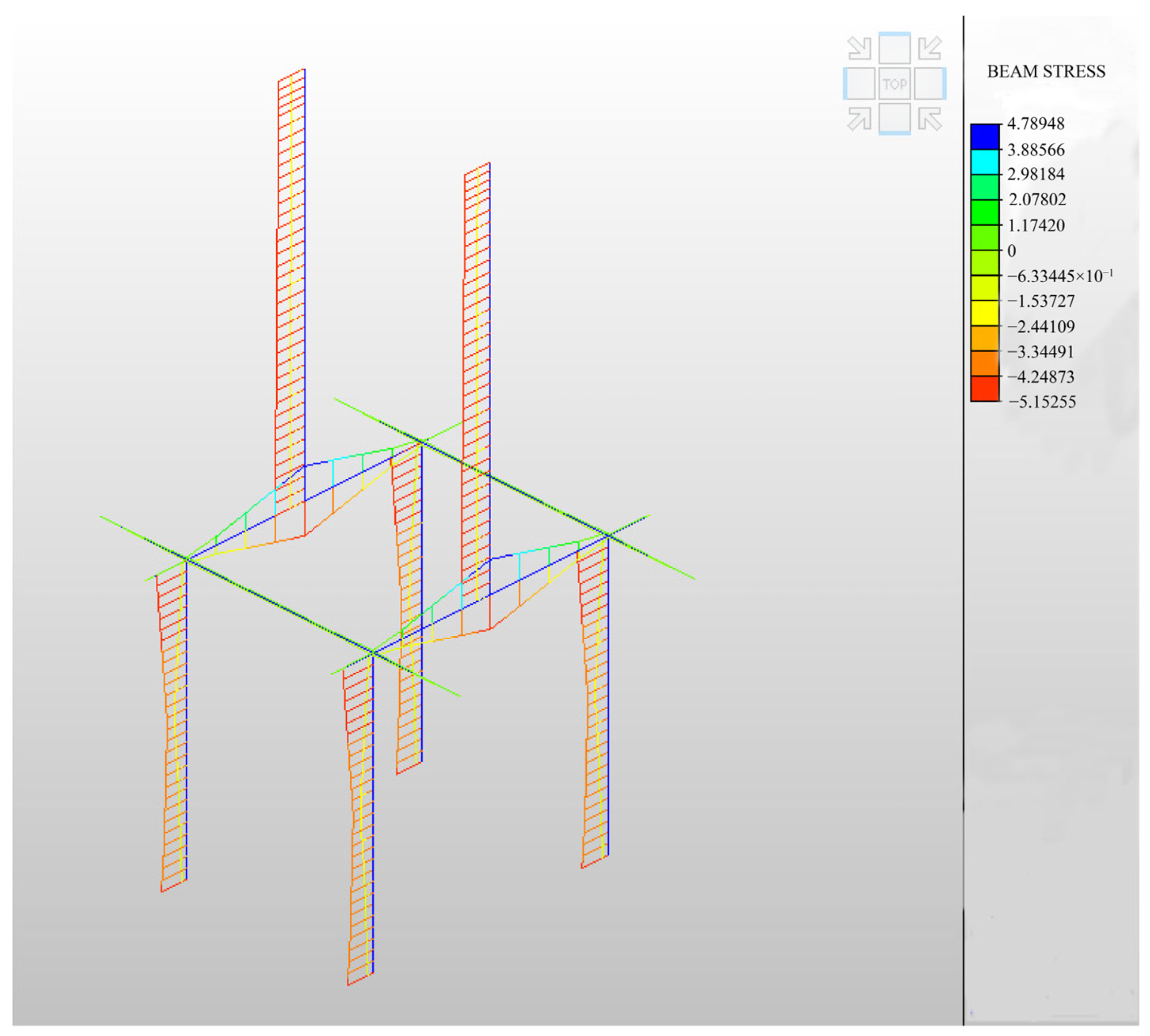 Buildings 15 01031 g010