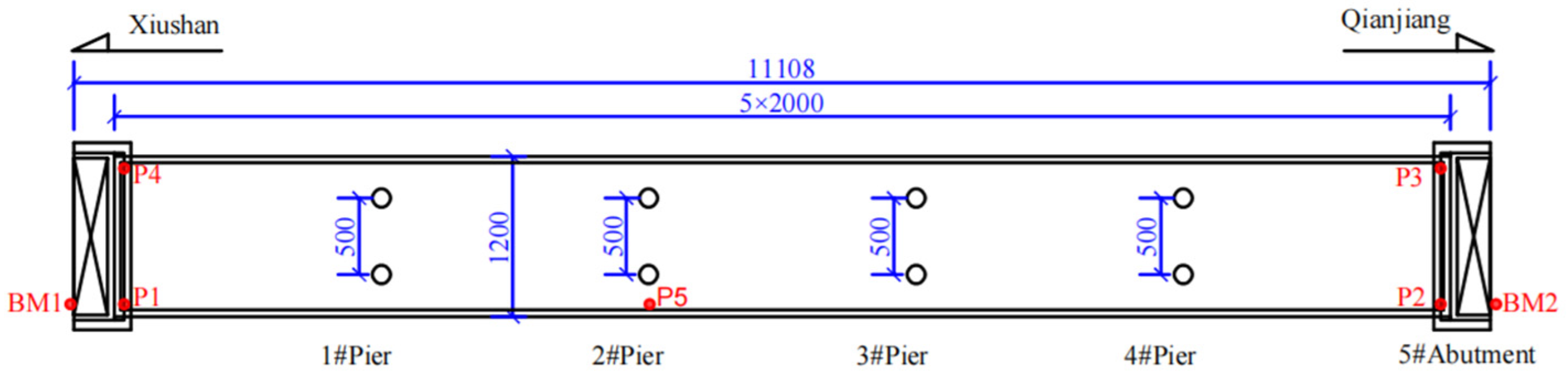 Buildings 15 01031 g013