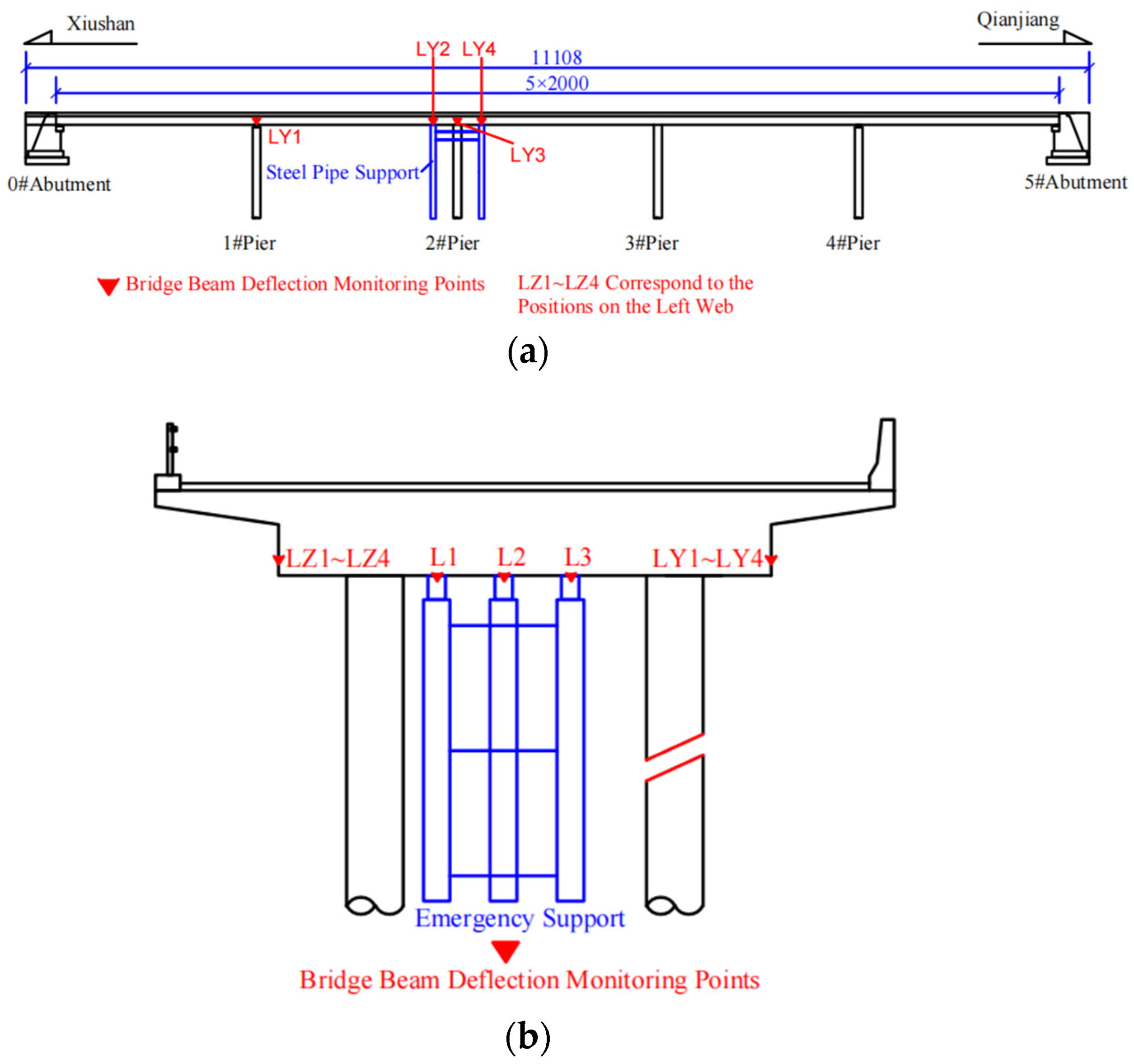 Buildings 15 01031 g014