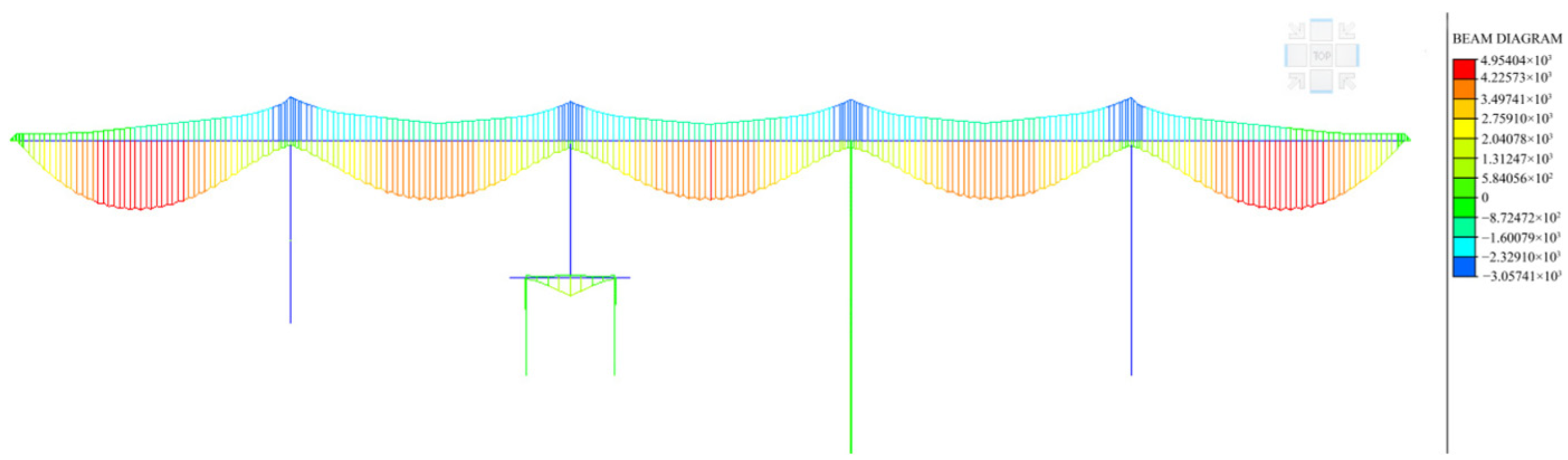 Buildings 15 01031 g022