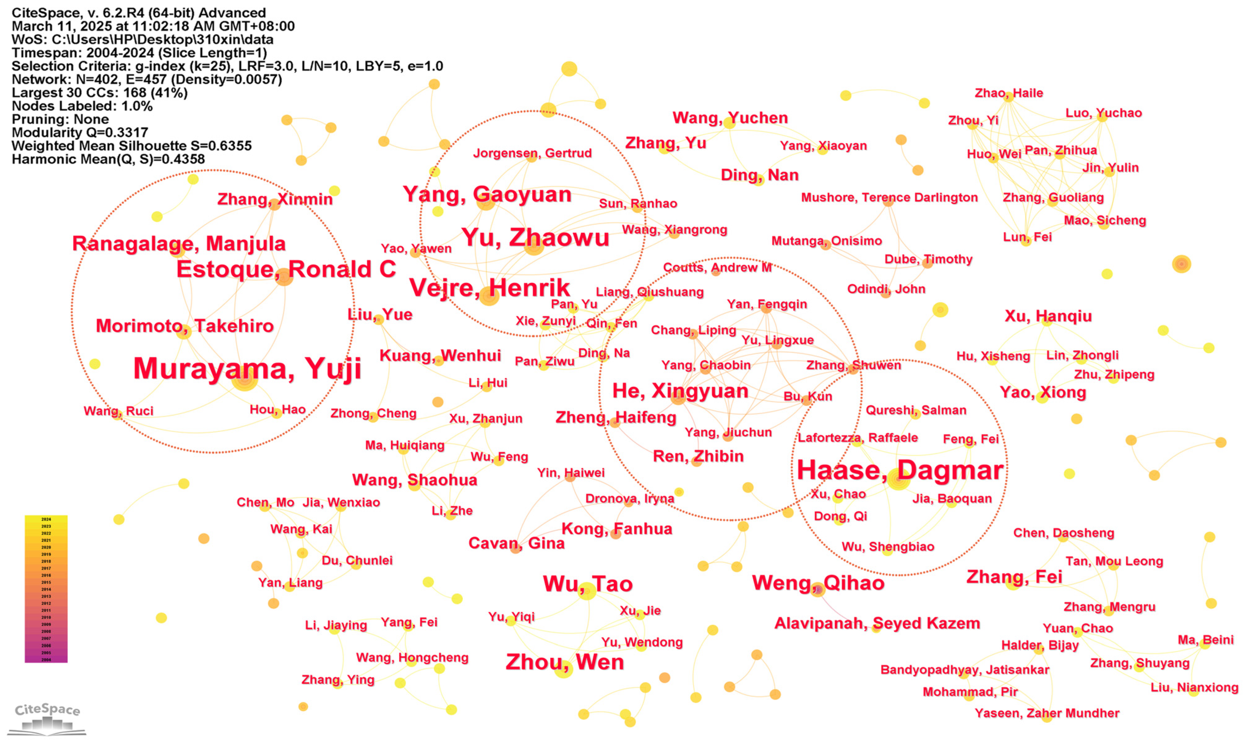 Buildings 15 01032 g006