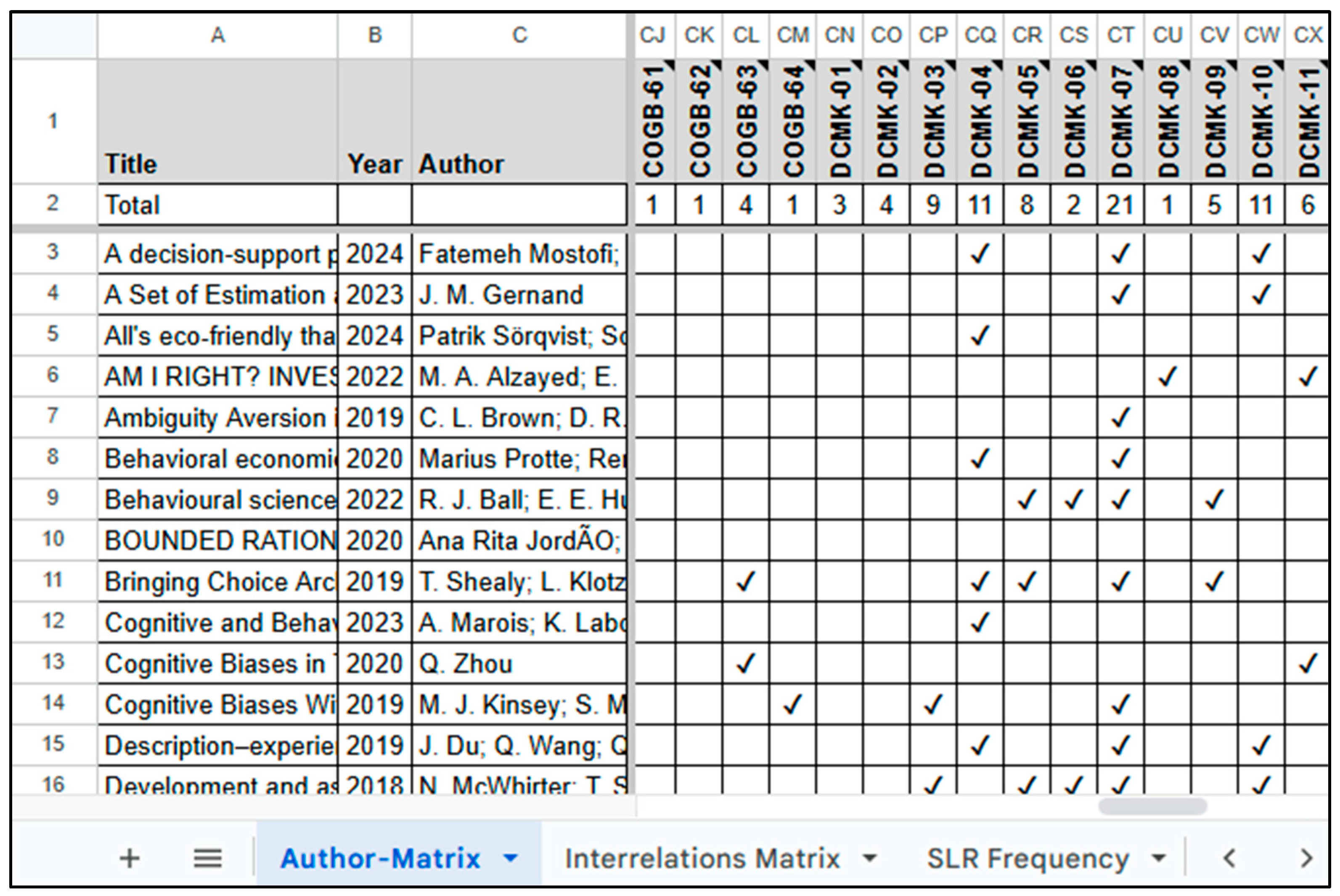 Buildings 15 01033 g007
