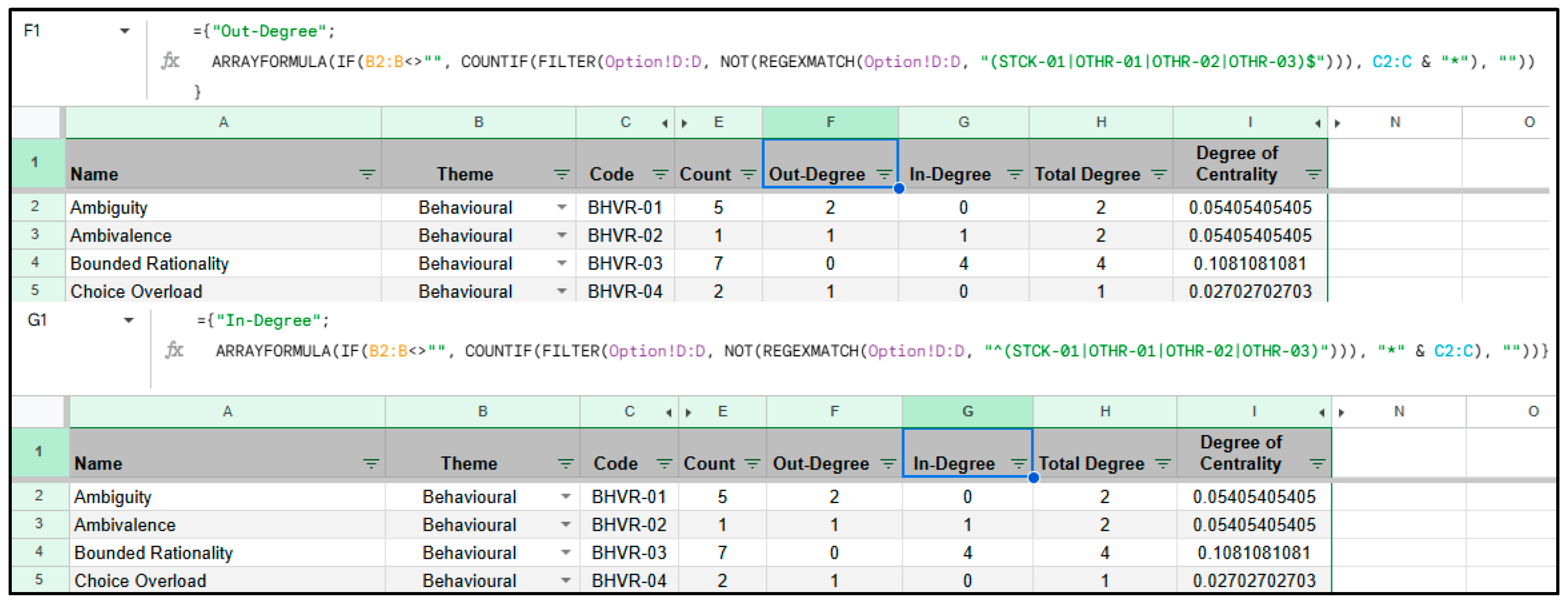 Buildings 15 01033 g012