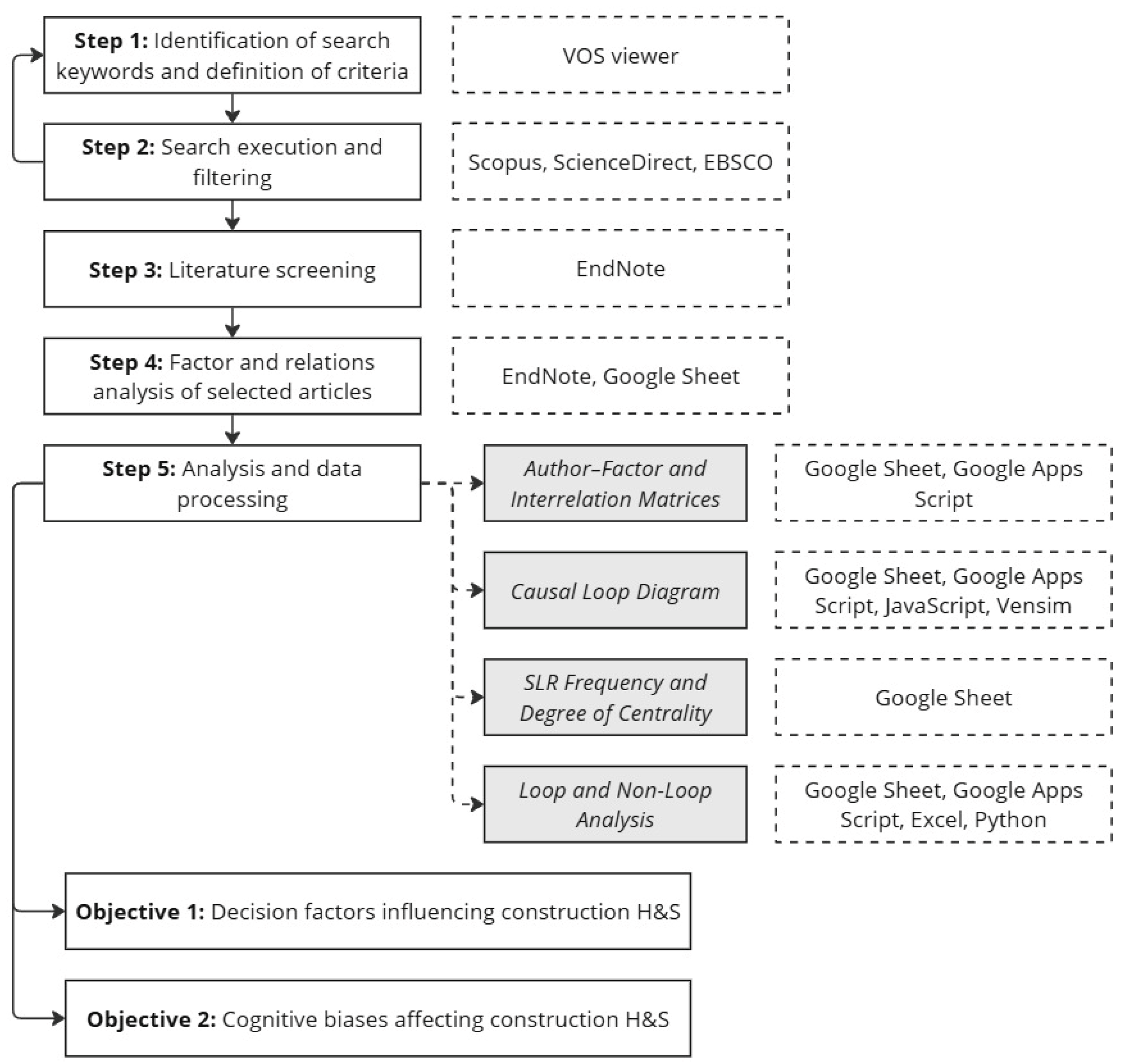 Buildings 15 01033 g016
