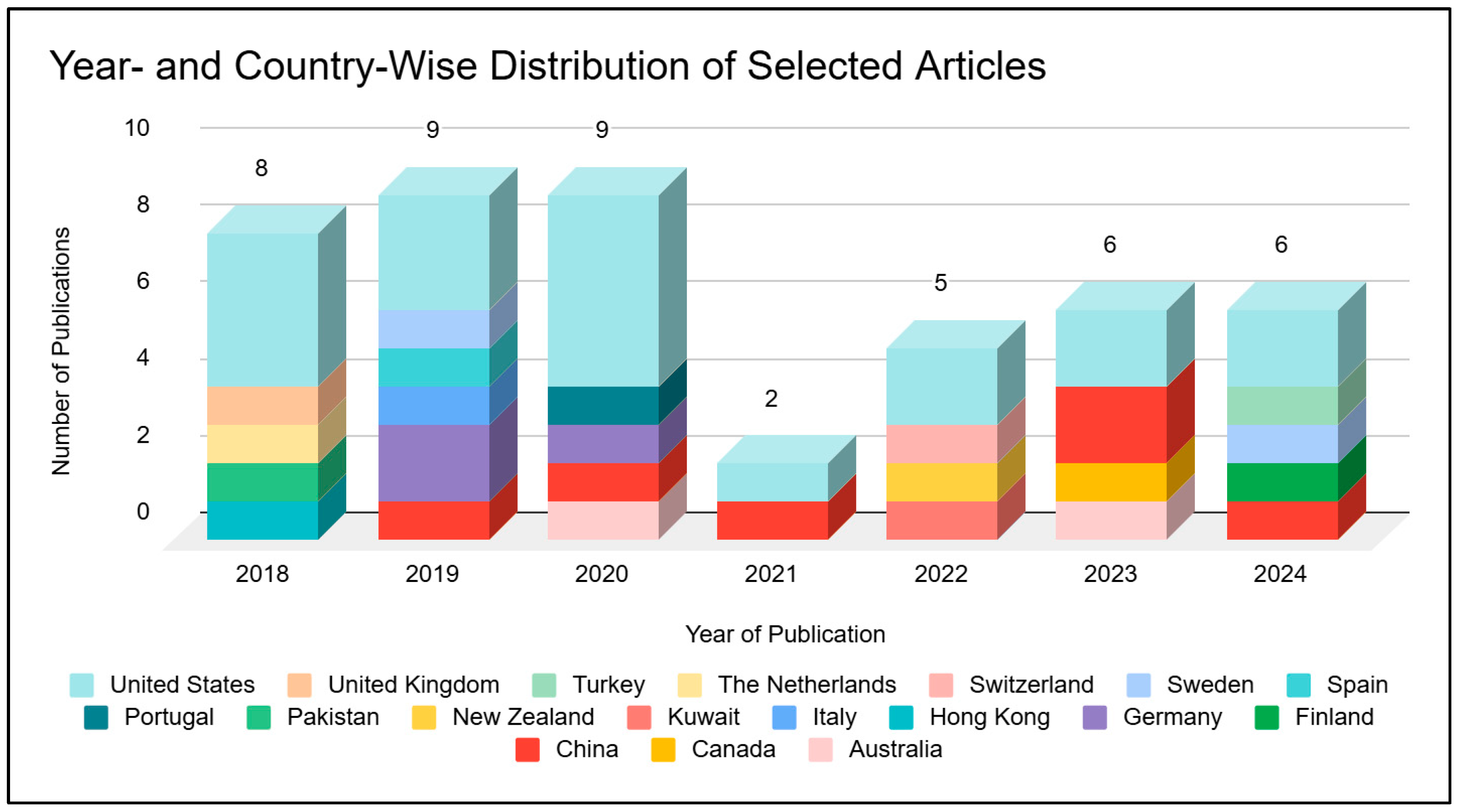 Buildings 15 01033 g017